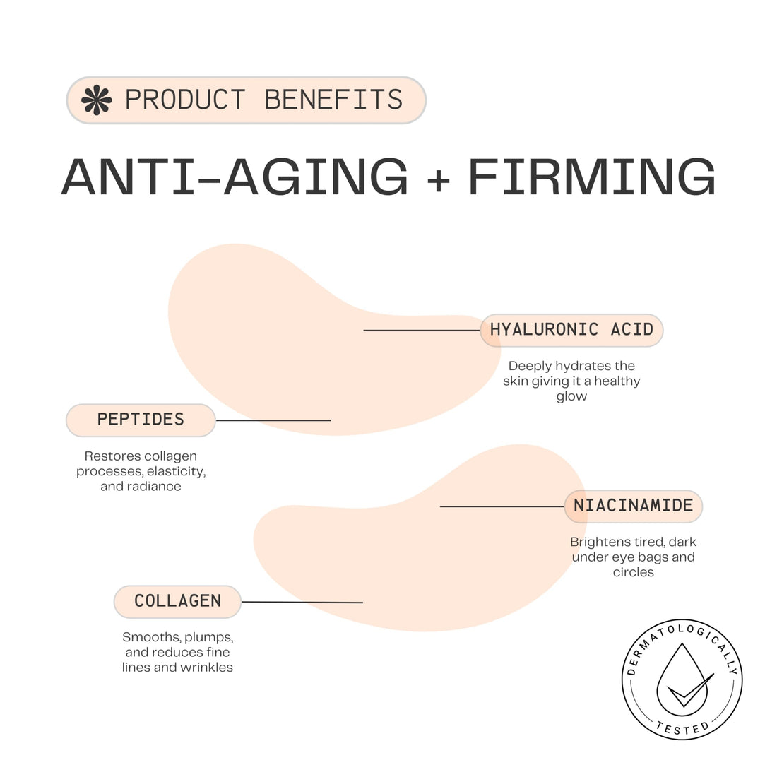 SkinFusion Collagen Under Eye Mask Patches (Anti-Aging + Firming, 20 Pairs) with Niacinamide + Peptides for Anti-Aging, Reduce Fine Lines, Wrinkles, Dark Circles, Puffy Eyes, Under Eye Bags - K Beauty