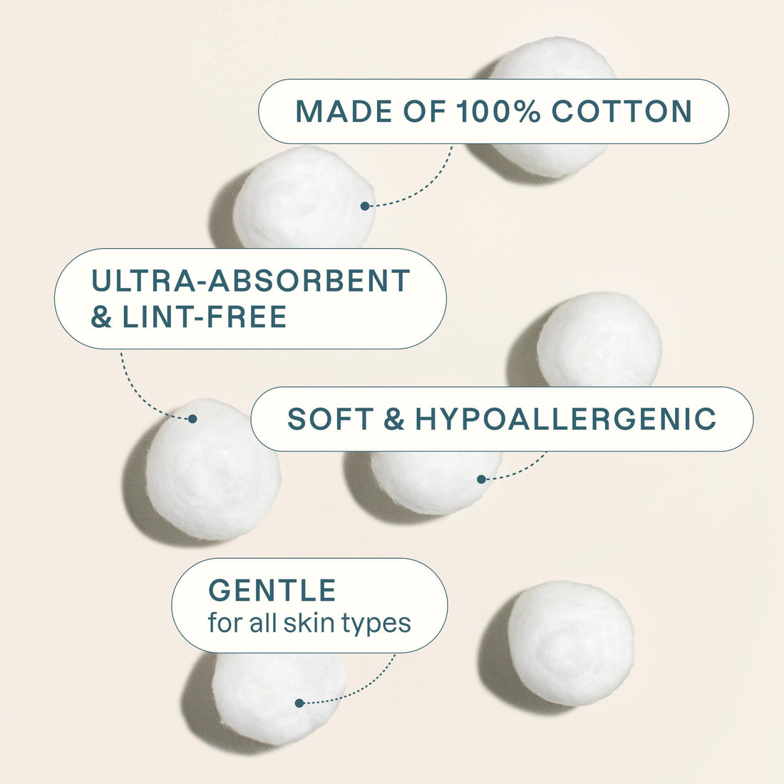 Cliganic Super Jumbo Cotton Balls (200 Count) - Hypoallergenic, Absorbent, Large Size, 100% Pure (Packaging May Vary)