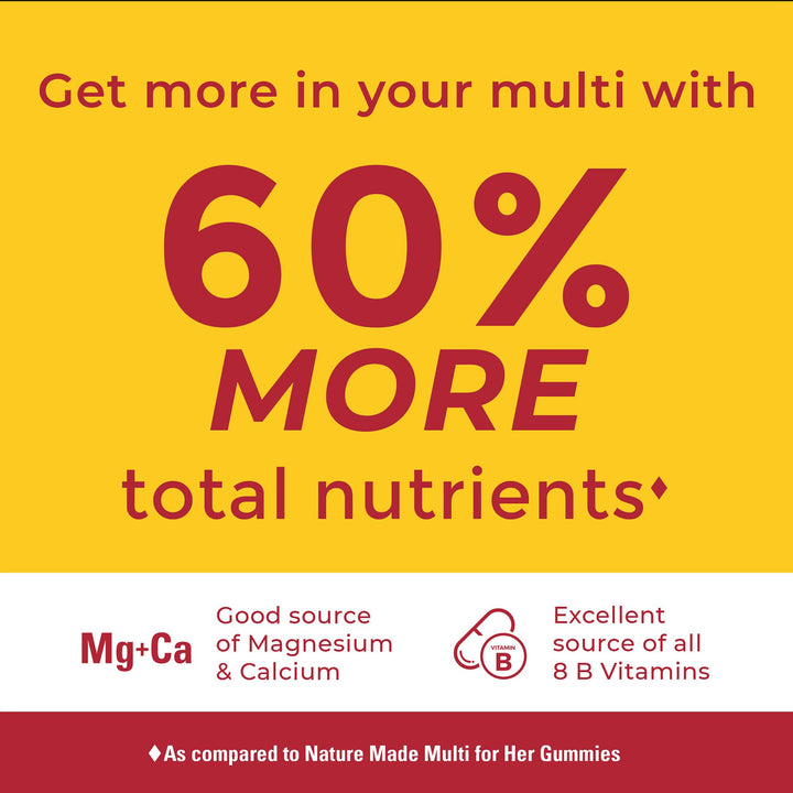 Nature Made Advanced Multivitamin Gummies for Her with Magnesium Citrate, Calcium & All 8 B Vitamins, Multivitamin for Women, 90 Gummies, 30 Day Supply