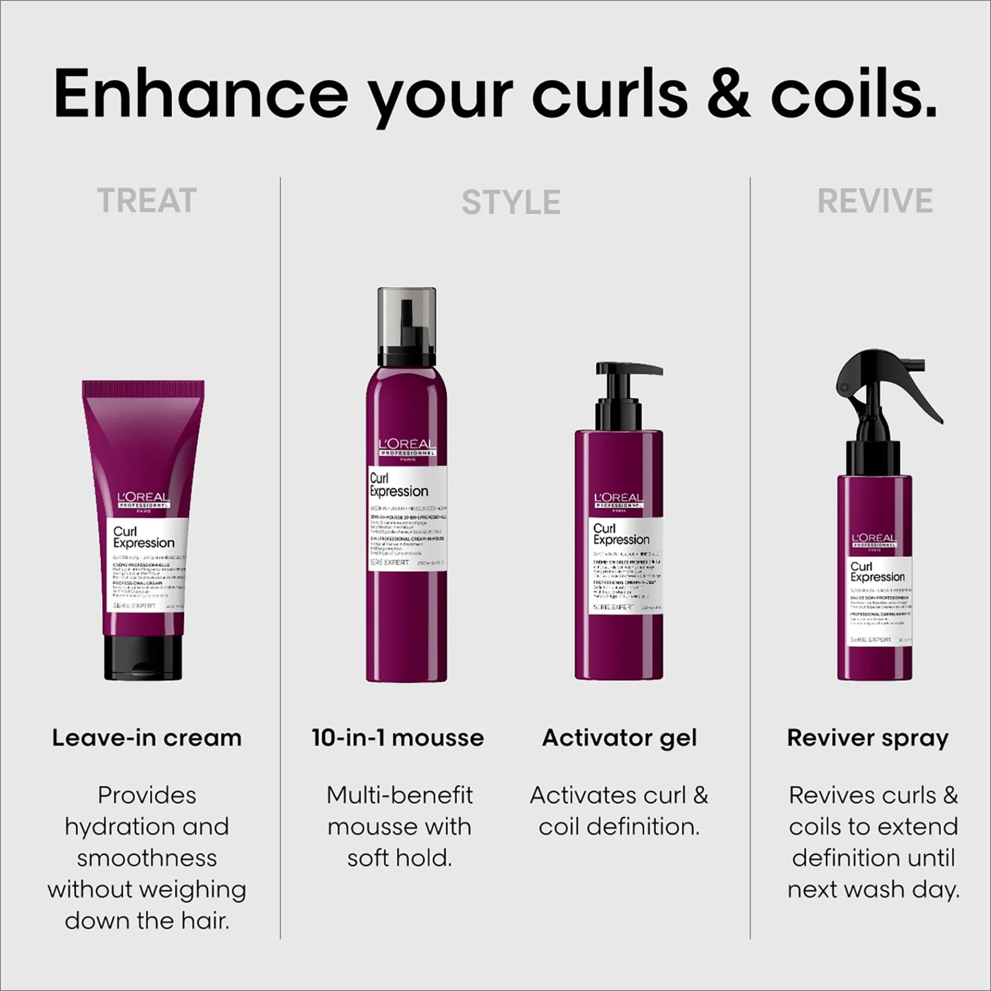 L'Oréal Professionnel Curls Reviver For Curly and Coily Hair - Revives Curls With Frizz Control - Sulfate, Silicone, Paraben and Alcohol Free