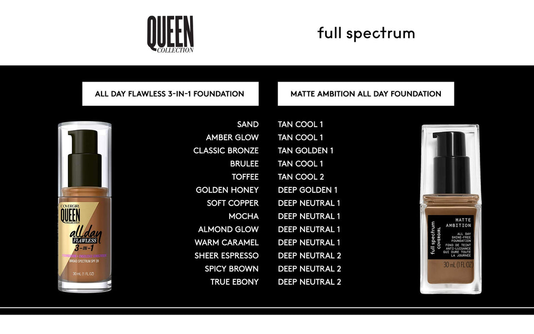 COVERGIRL Full Spectrum Matte Ambition- All Day Foundation Tan Neutral