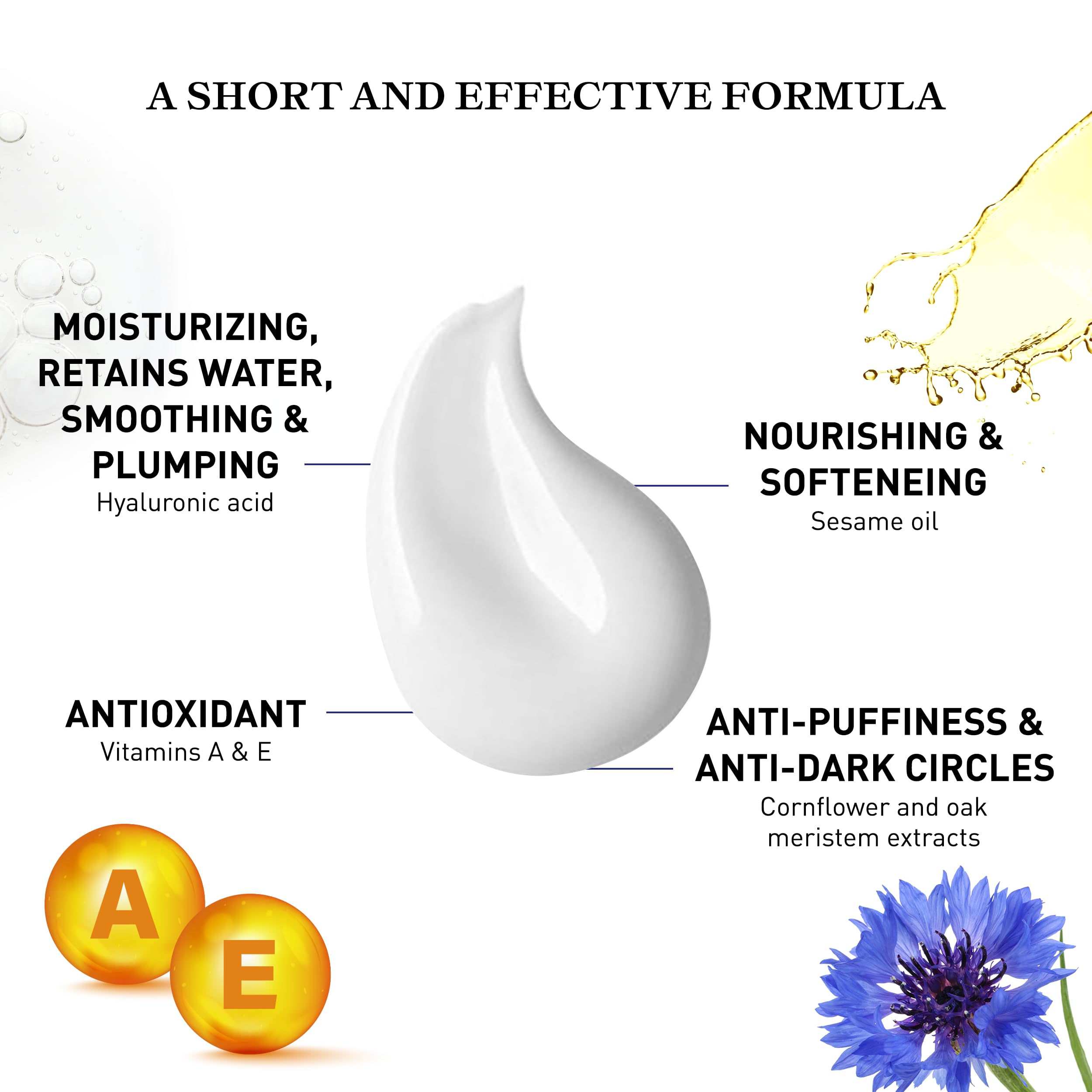 Embryolisse Smoothing Eye Contour Care. Revitalizing Gel Cream Treatment. Reduce Fine Lines, Circles, Puffiness, 0.50 fl.oz.