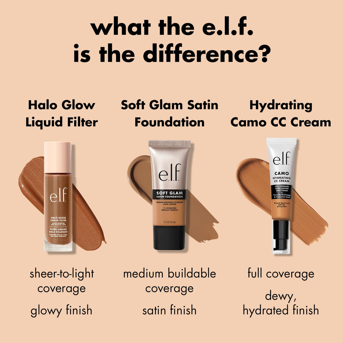 e.l.f. Soft Glam Foundation, Medium Coverage, Long-Lasting & Buildable Foundation For A Smooth, Satin Finish, Vegan & Cruelty-Free, 21 Light Neutral