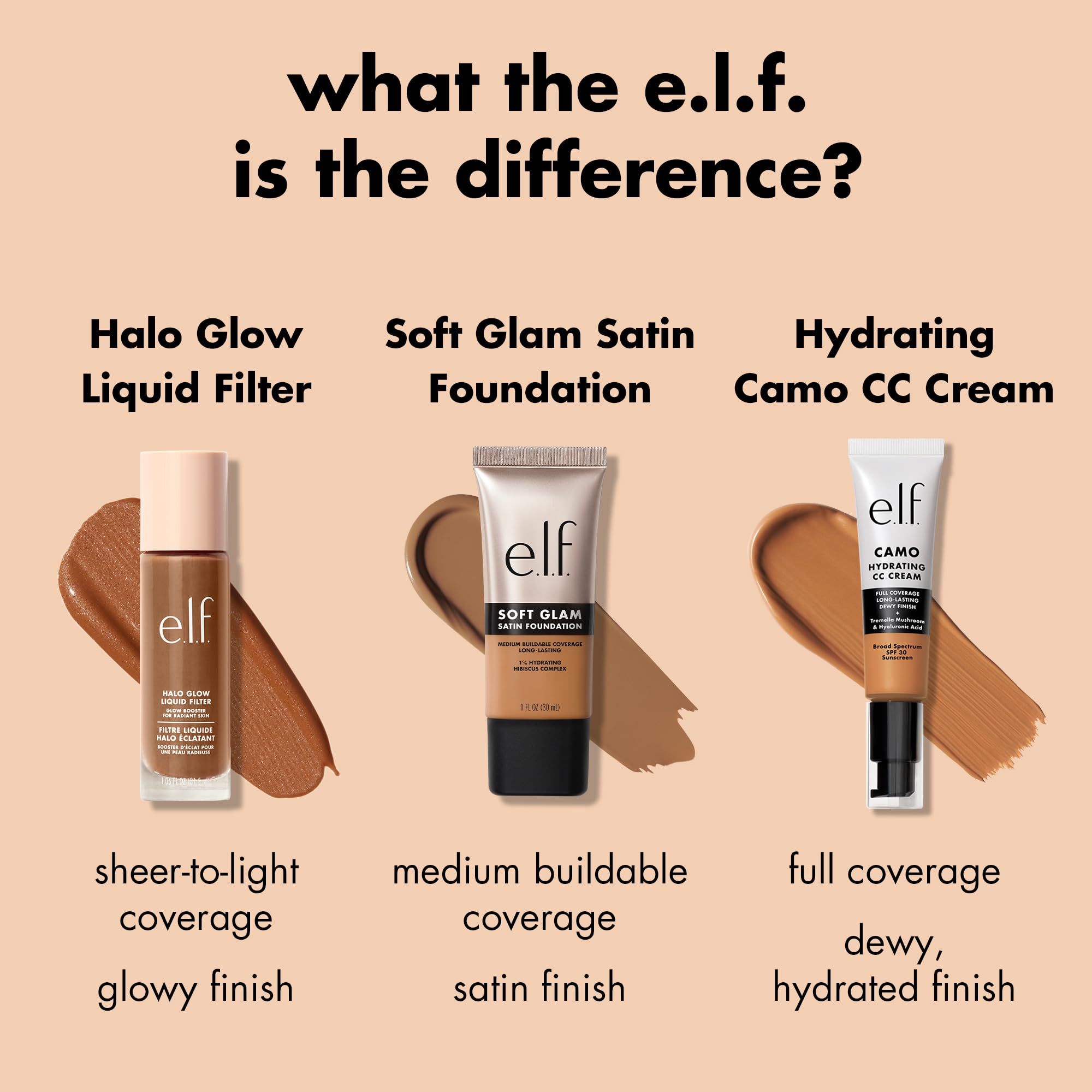 e.l.f. Soft Glam Foundation, Medium Coverage, Long-Lasting & Buildable Foundation For A Smooth, Satin Finish, Vegan & Cruelty-Free, 20 Light Cool