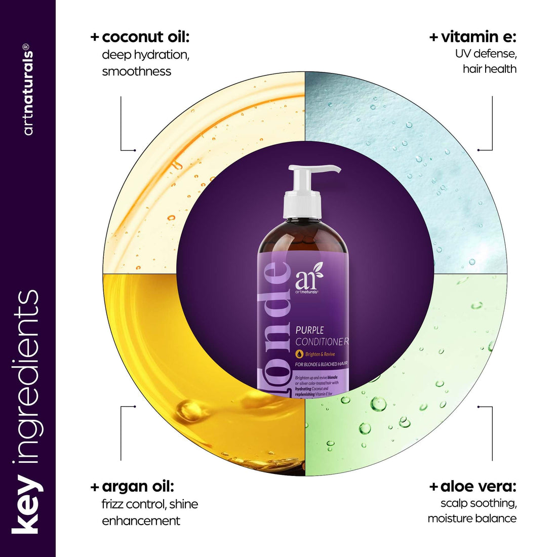 ArtNaturals Purple Conditioner for Blonde Hair â€“ (16 Fl Oz / 473ml) â€“ Protects, Balances and Tones â€“ Bleached, Color Treated and Silver Hair - Sulfate Free: Purple Conditioner