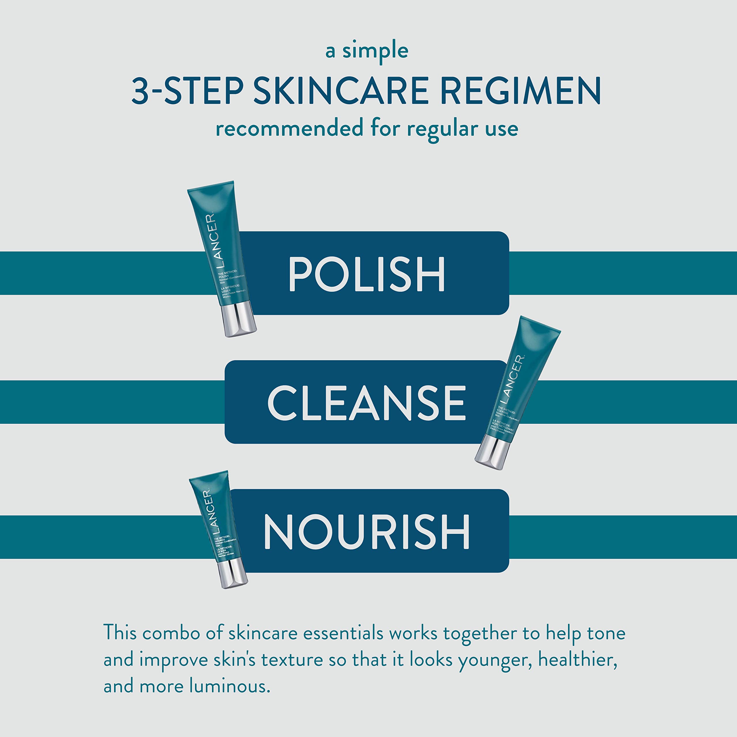 Lancer The Method: Nourish 3.4 fl oz Anti Aging Moisturizer for Normal - Combination Skin
