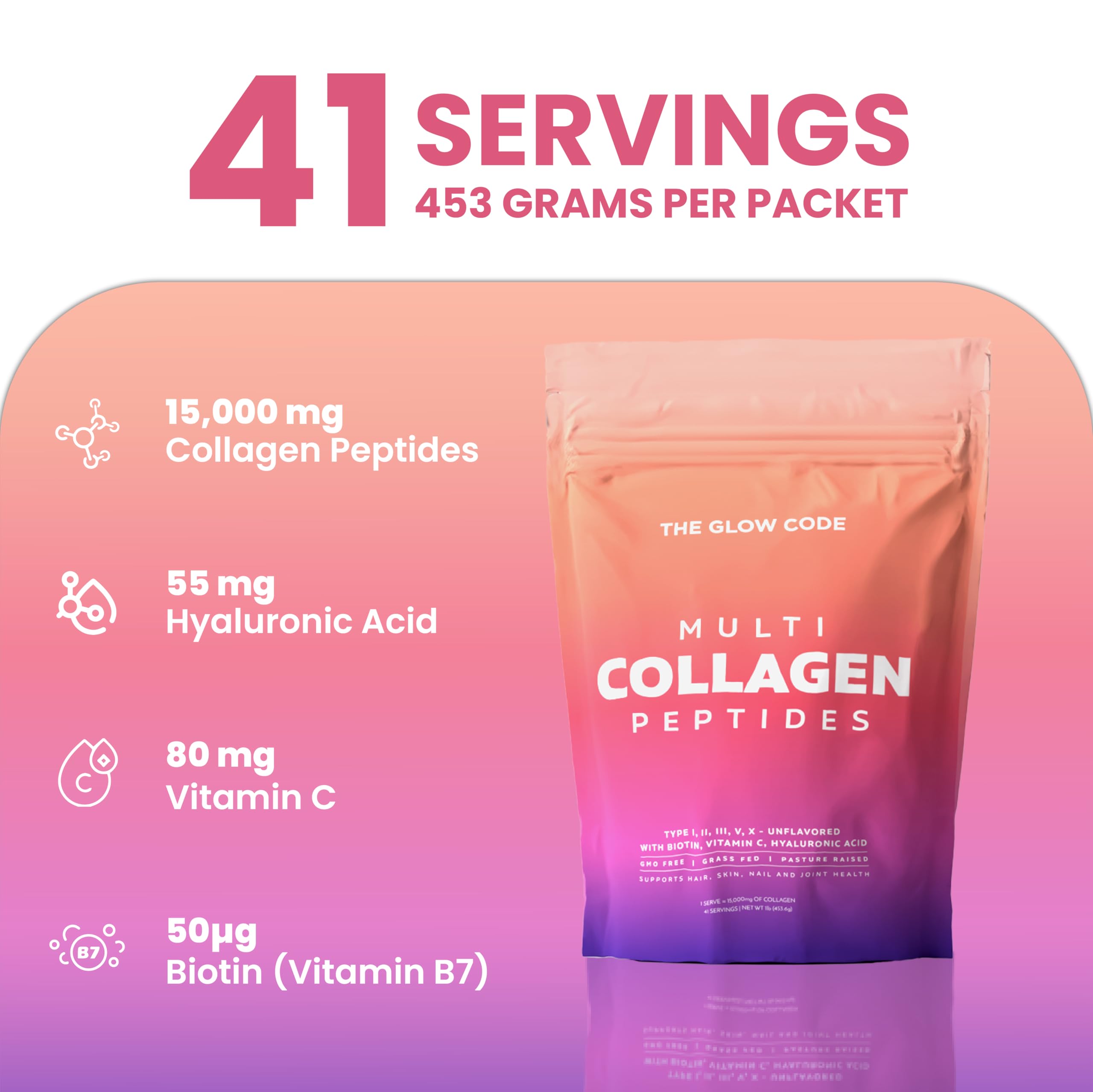 The Glow Code Multi Collagen Peptides – Type I,II,III,V & X Hydrolyzed Collagen Powder, Unflavored, Enhanced with Biotin, Vitamin C & Hyaluronic Acid