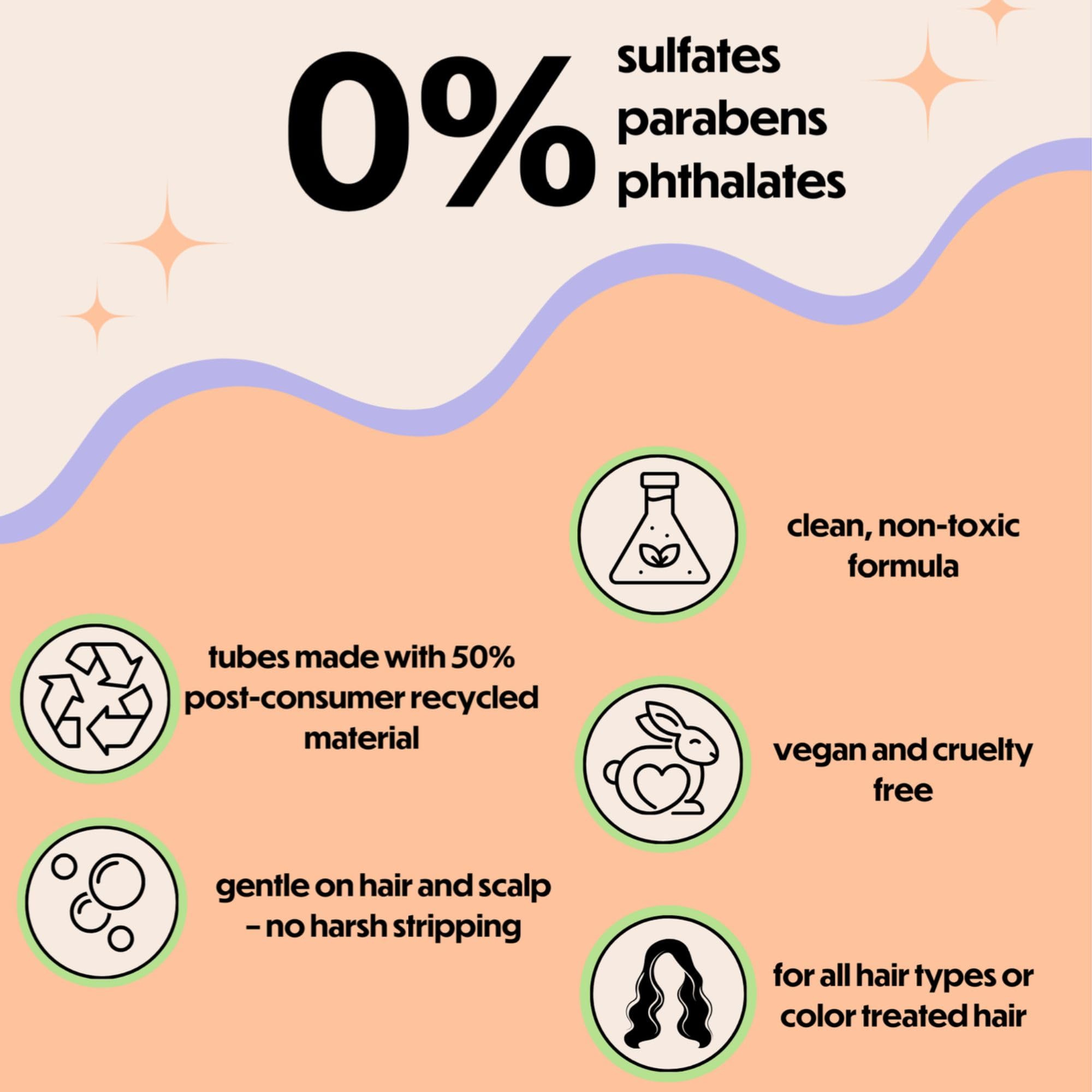 The Hair Toss Detangling Shampoo & Conditioner Set, Lightweight Low Ph for Strengthening and Detangling All Hair Types | Paraben & Sulfate Free for Sensitive Scalp | 13.5oz (White Lily & Lemongrass)