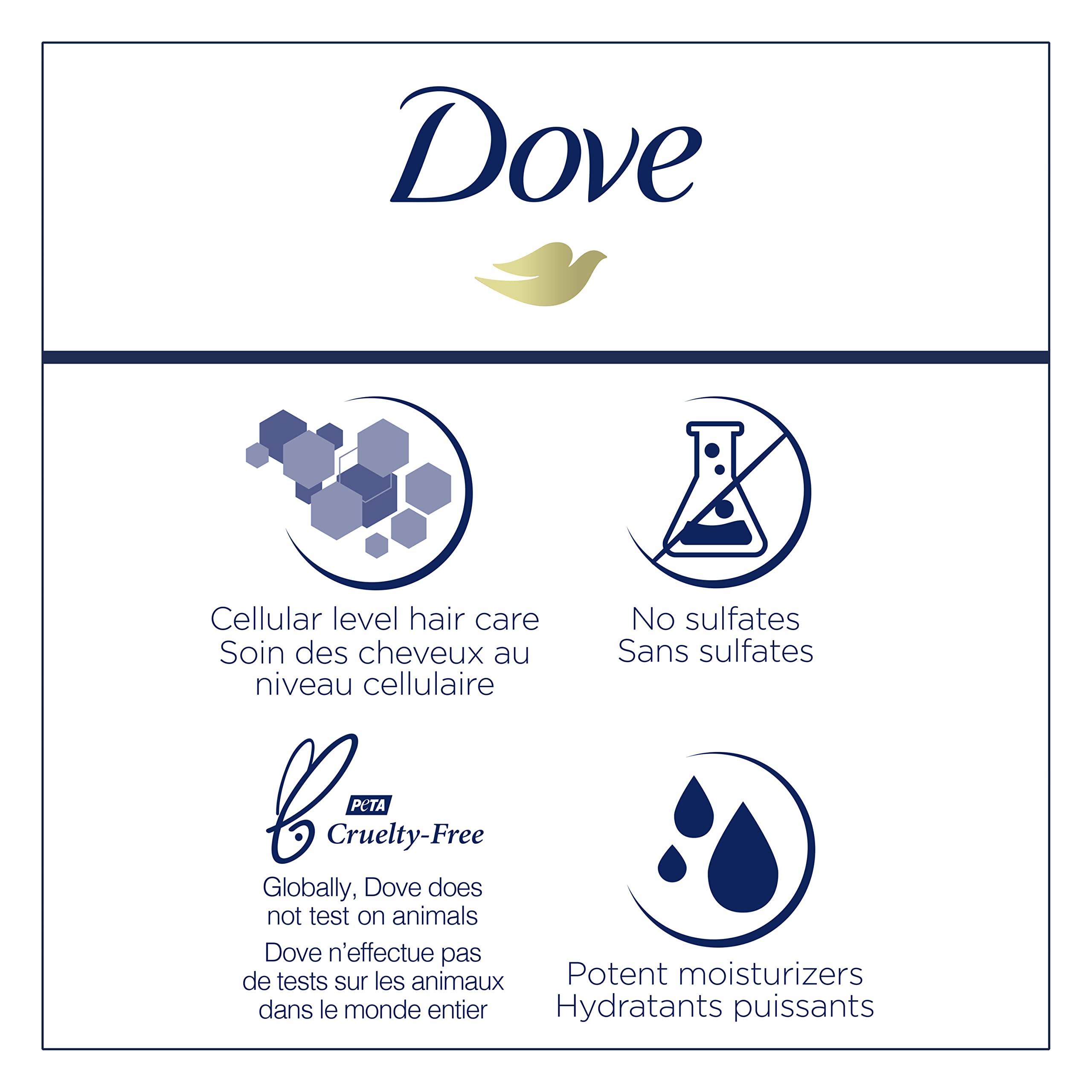 Dove Hair Therapy Conditioner Strength & Fullness Boost Strengthening Treatment for Thin, Fine Hair Sulfate Free Conditioner for 2X Visibly Fuller, Thicker Hair 33.8 oz