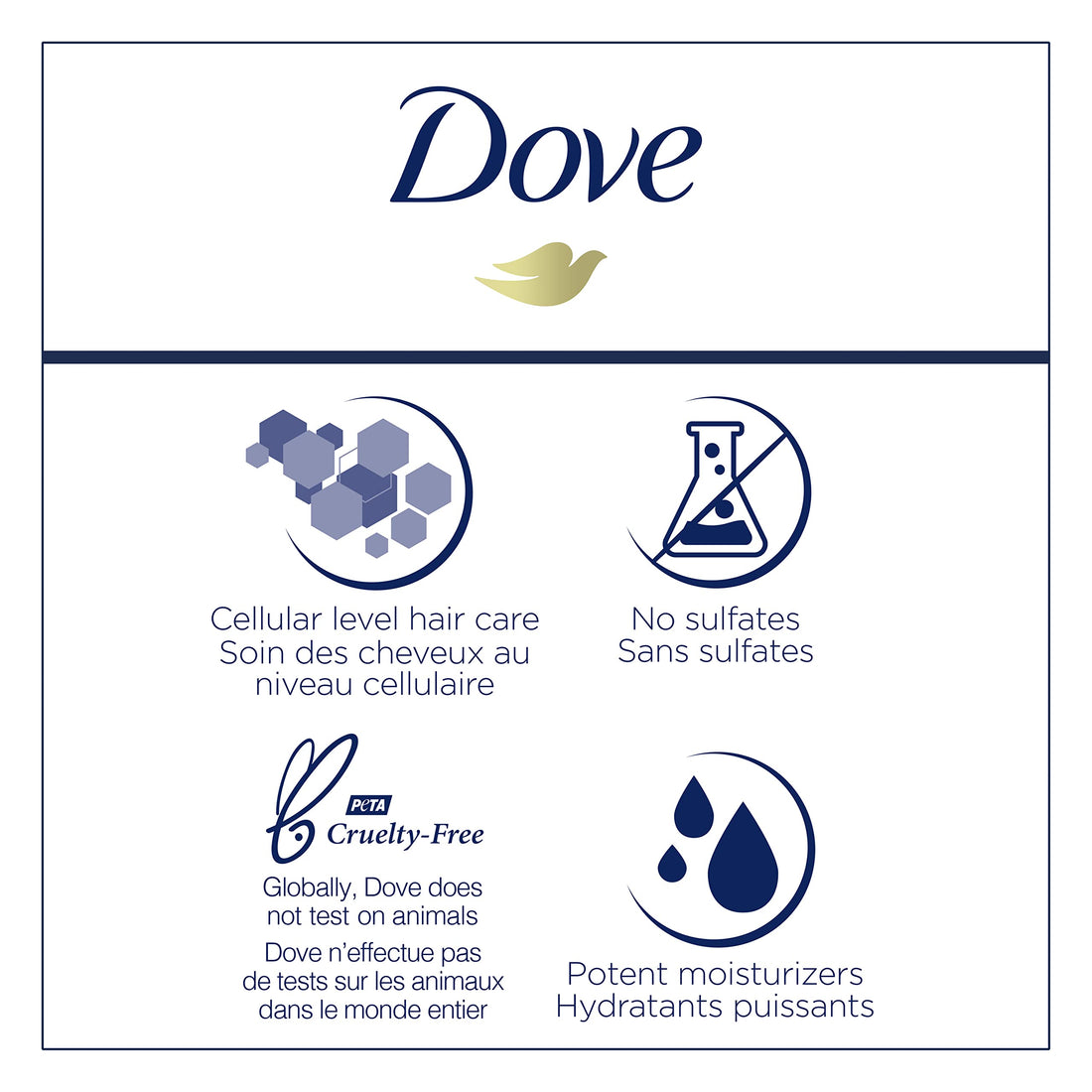 Dove Hair Therapy Conditioner Strength & Fullness Boost Strengthening Treatment for Thin, Fine Hair Sulfate Free Conditioner for 2X Visibly Fuller, Thicker Hair 33.8 oz