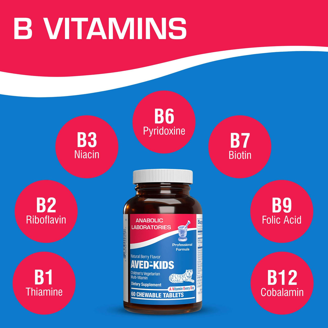 Vitamins for Kids Multivitamin with Iron - 60 Chewable Tiger Tablets with Vitamins A, B-Complex, C, D, E, Iron, Calcium, Magnesium, Zinc, and More - Natural Berry Flavor - AVED Kids