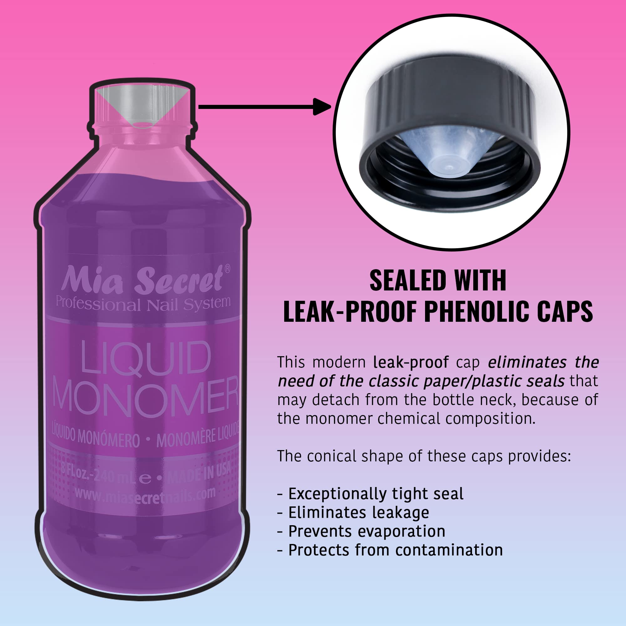 LIQUID MONOMER 32 Oz