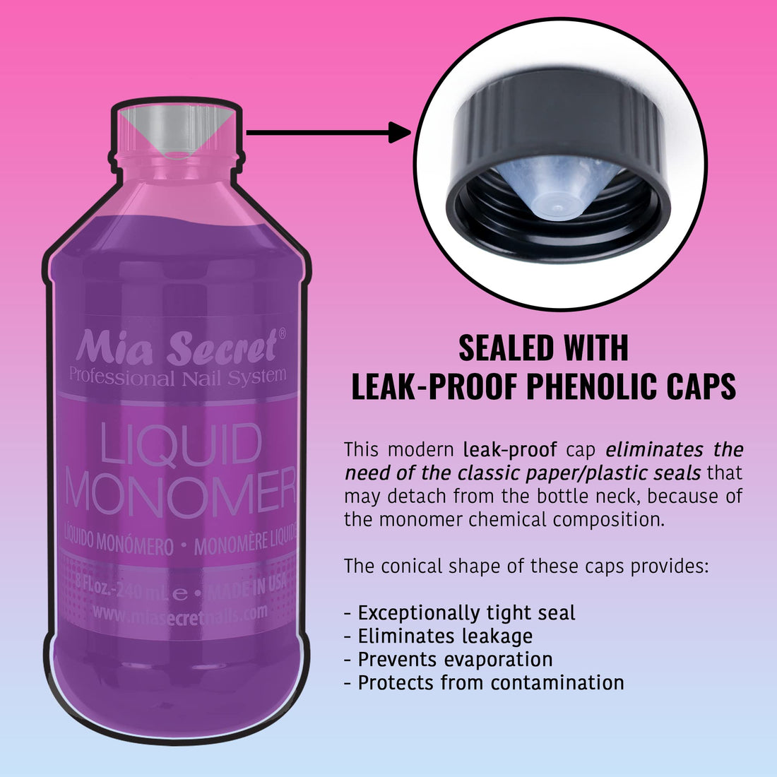 LIQUID MONOMER 32 Oz