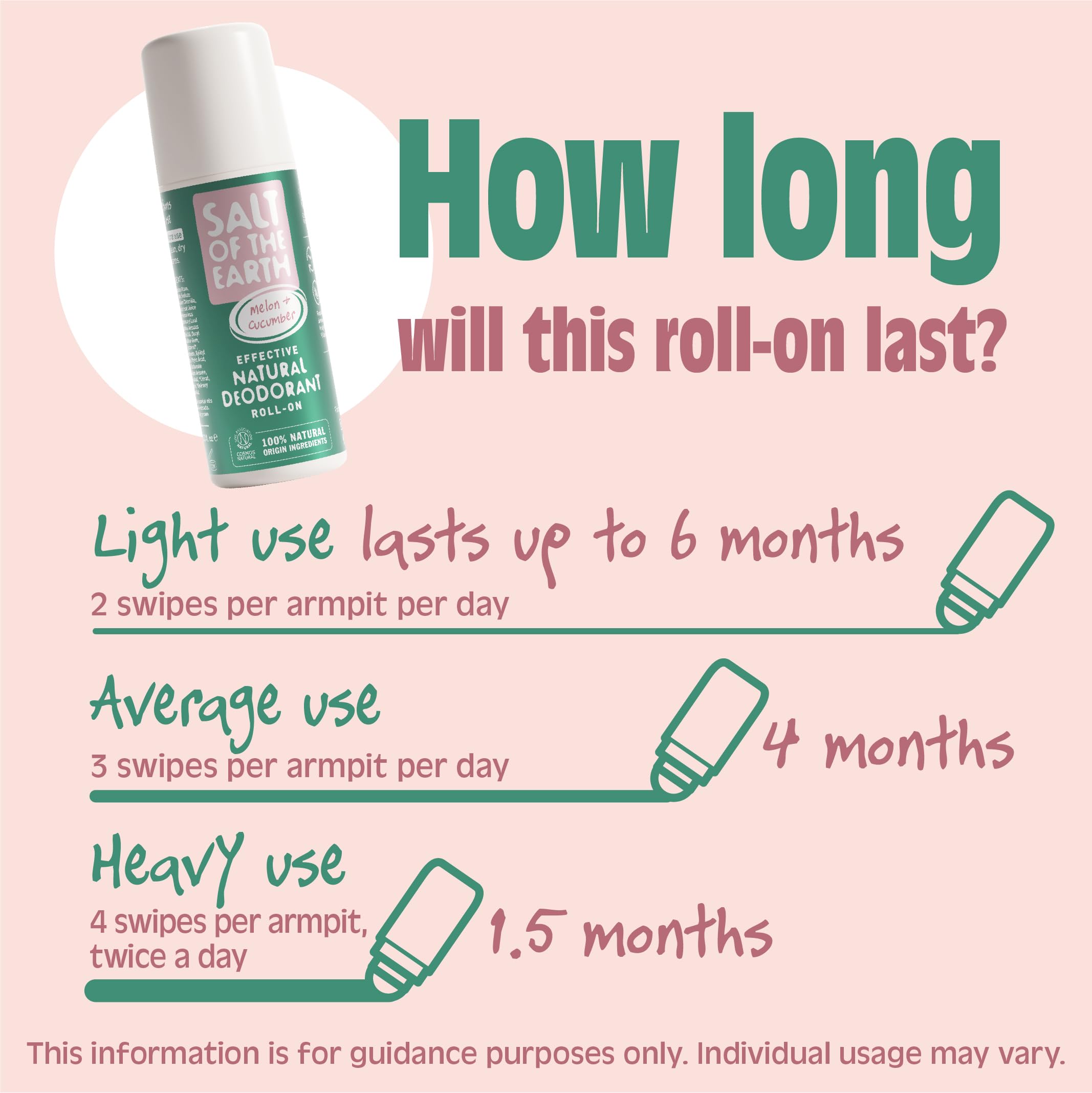 Health Emporium Avogel Salt Of The Earth Pure Aura Natural Roll On Deodorant - Melon & Cucumber 75ml