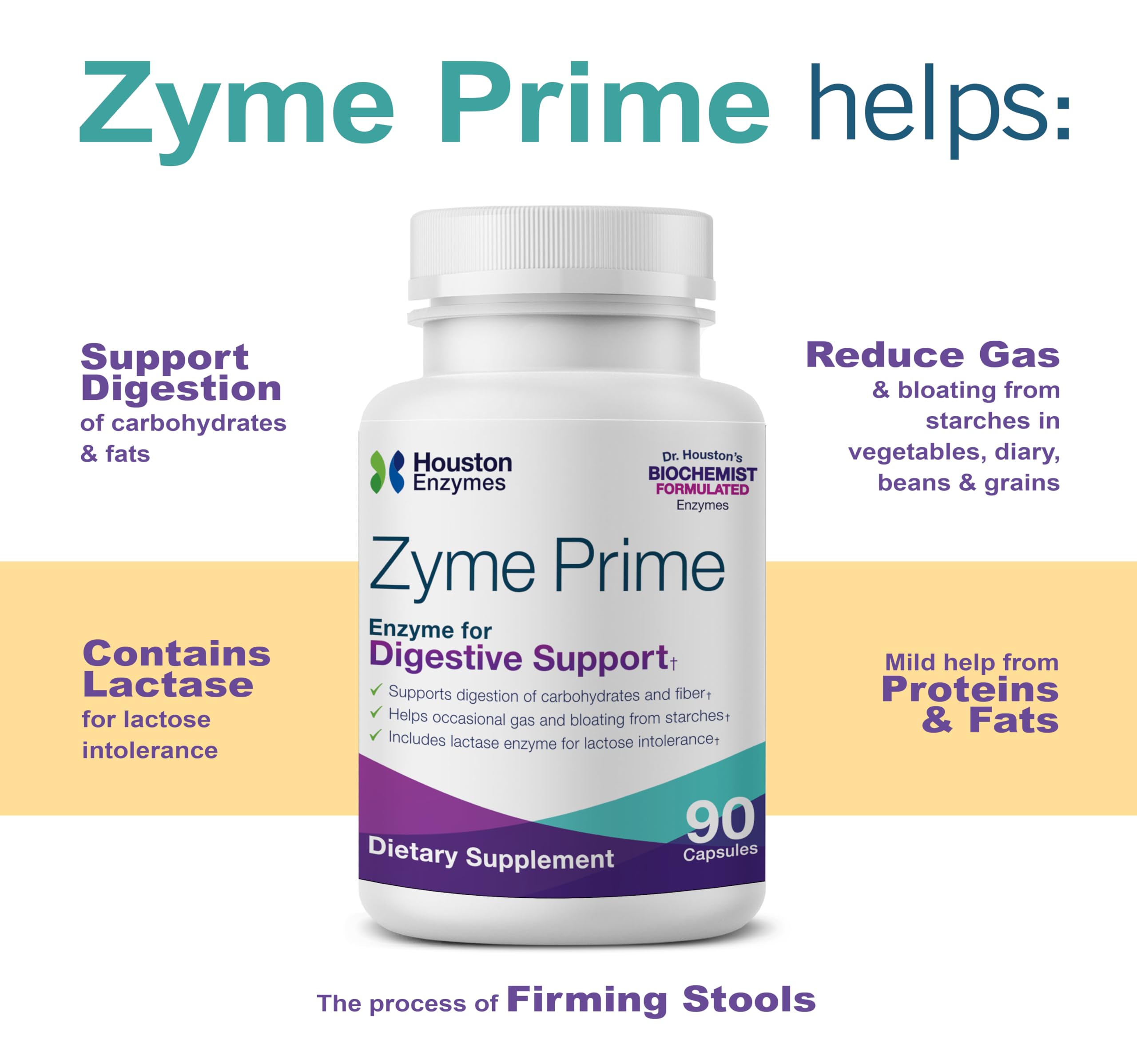 Houston Enzymes – Zyme Prime – 90 Capsules – Professionally Formulated to Support Digestion of Carbohydrates & Fats – Enhanced with Lactase for Lactose Intolerance – Helps Relieve Gas & Bloating