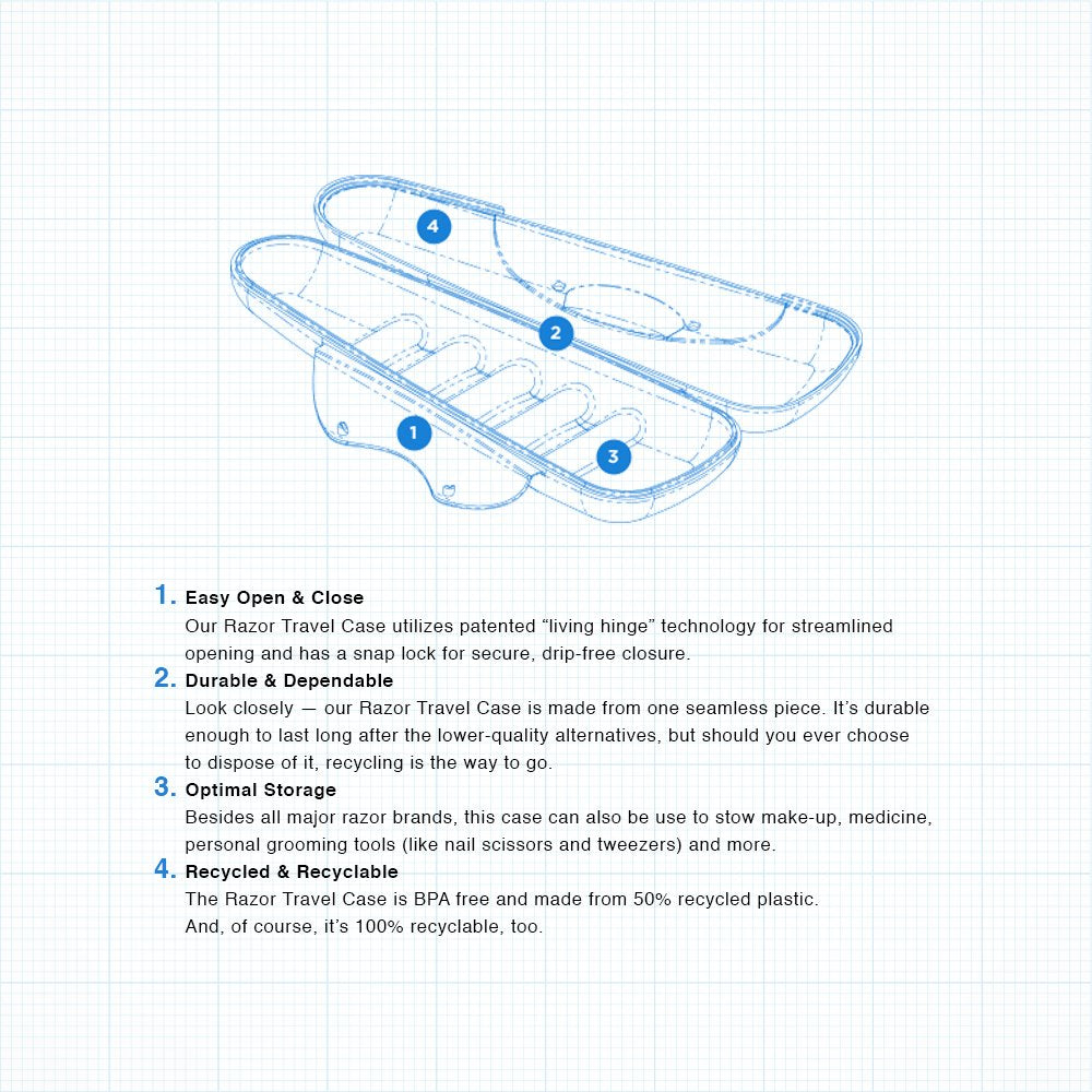 2-Pack: Radius - Razor Travel Case, Durable And Dependable, Made With Recycled And Recyclable Materials, Colors May Vary (Pack Of 2)