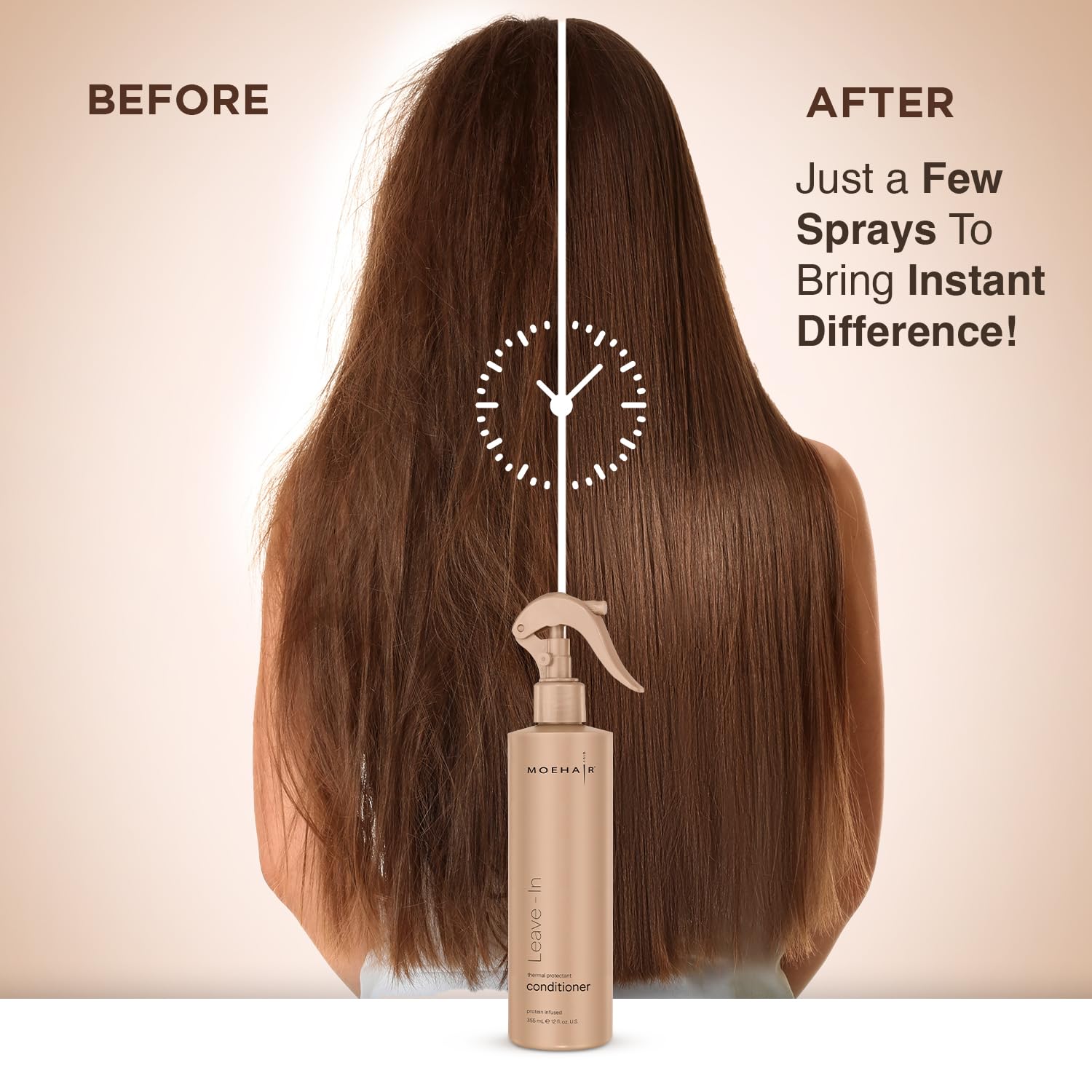 MOEHAIR Leave-in Conditioner (12 Fl. Oz.) | Infused with Proteins and Argan Oil | Curly Hair Detangler Spray For Women & Men | Hair Softener | Breakage and Split End Repair | Sulfate and Paraben Free