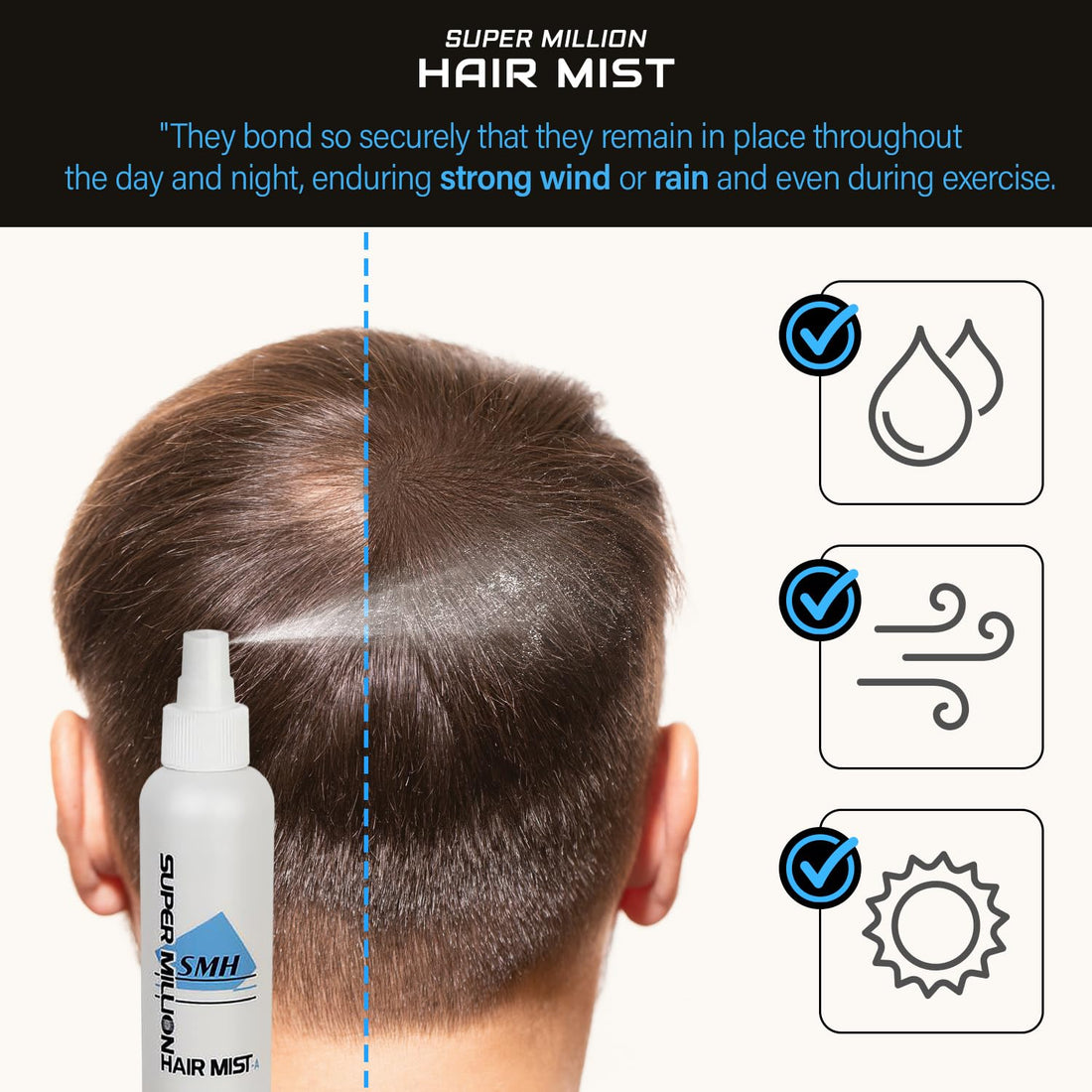 Super Million Hair Mist, 2 oz.