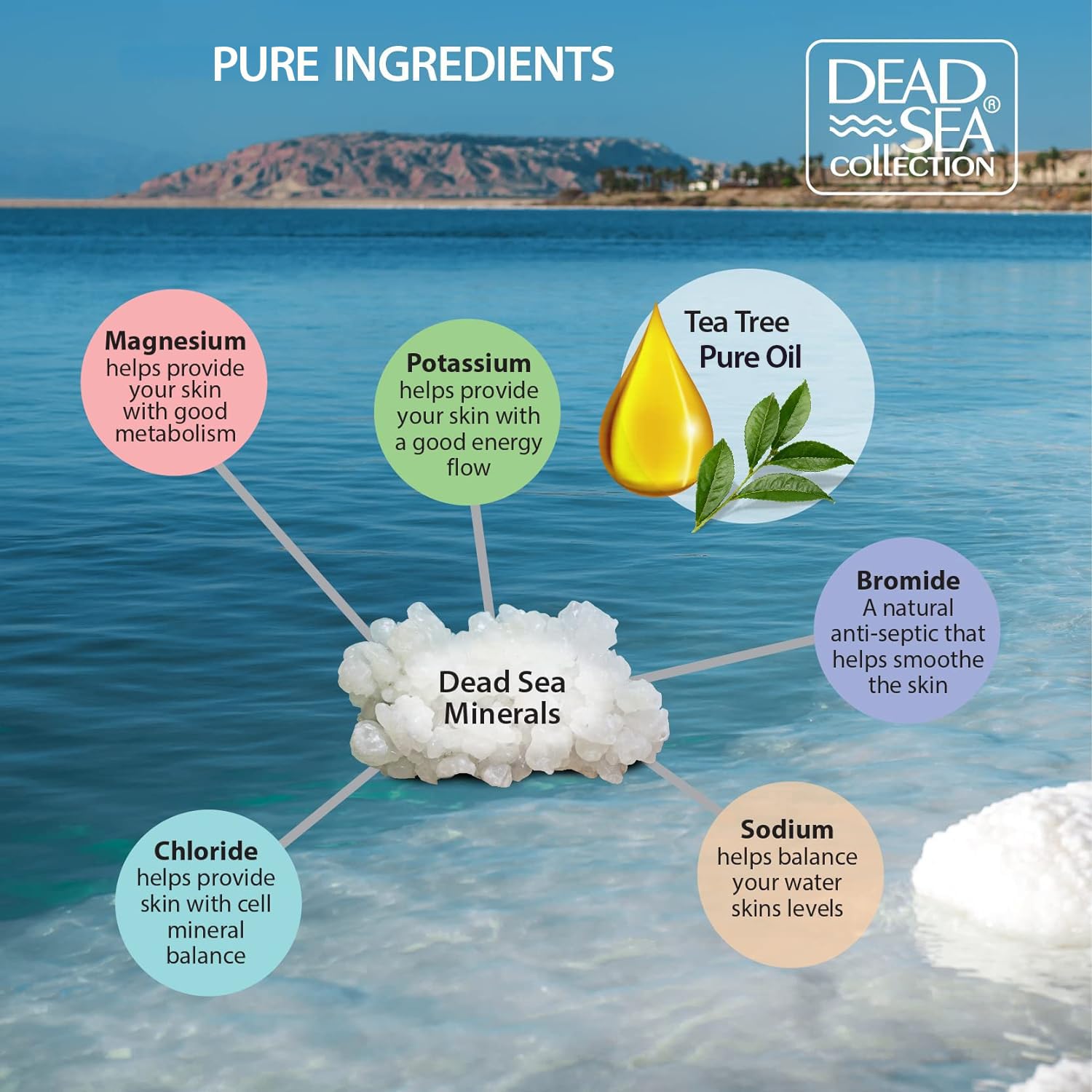 Dead Sea Collection Bath Salts with Tea Tree – Pure Dead Sea Salt and Tea Tree Oil - Nourishing Soothing and Relaxing Skin and Muscle – 34.2 Oz