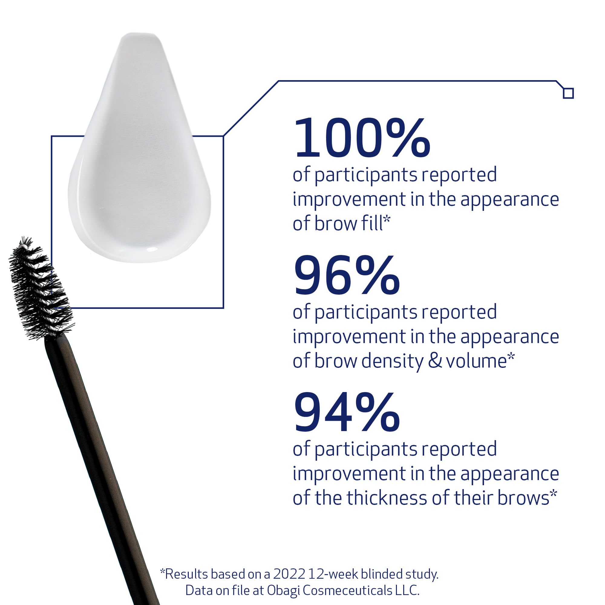 Obagi Nu-Cil Eyebrow Boosting Serum - Eyebrow Growth Serum with Hyaluronic Acid - Eyebrow Serum for Thin, Patchy & Over-Tweezed Eyebrows - Fast Absorbing - 6ml