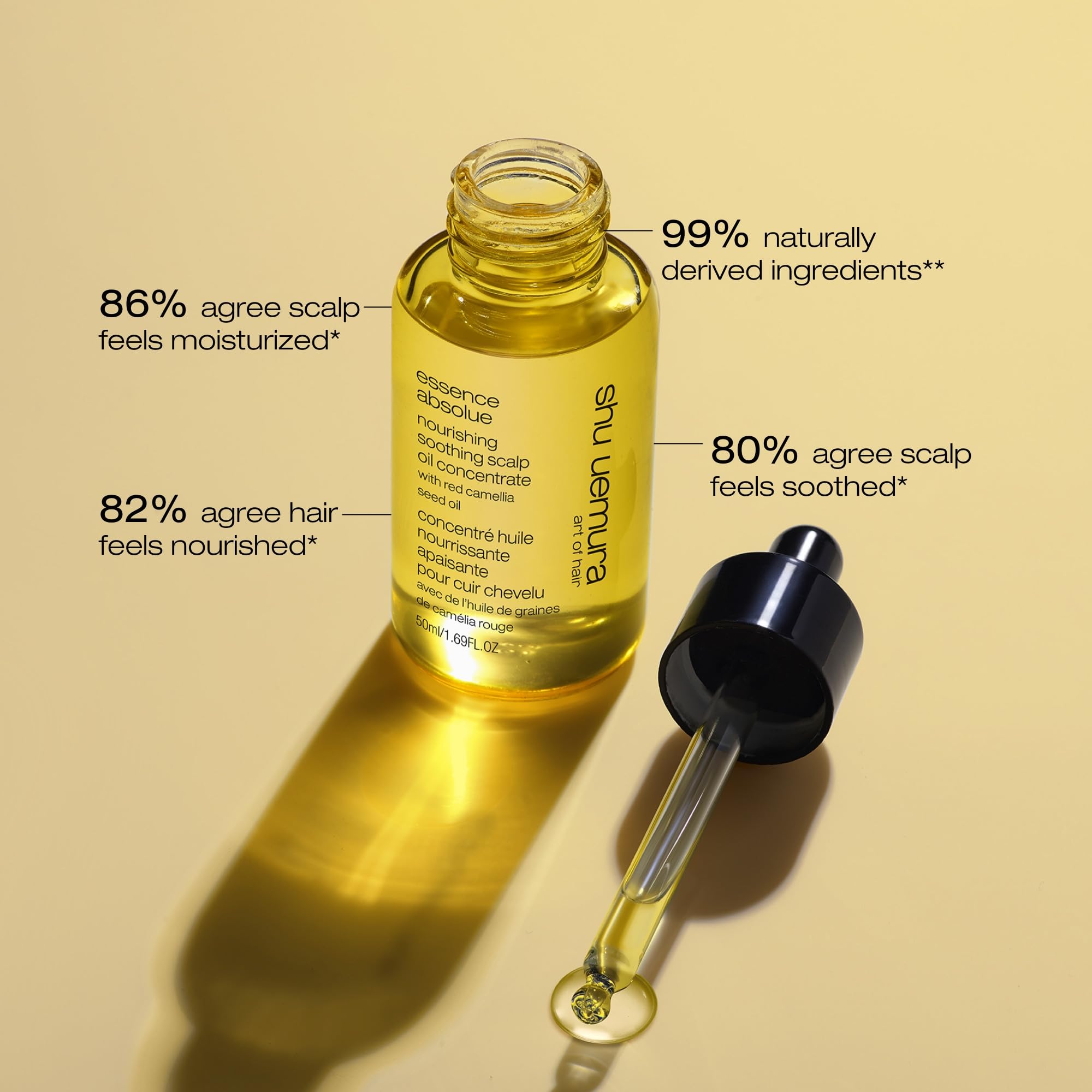 Shu Uemura Essence Absolue Pre-Shampoo & Nourishing Treatment Oil - Soothes Dry and Flaky Scalp, Leaves Scalp Moisturized and Balanced, Nourishes For Soft and Shiny Hair