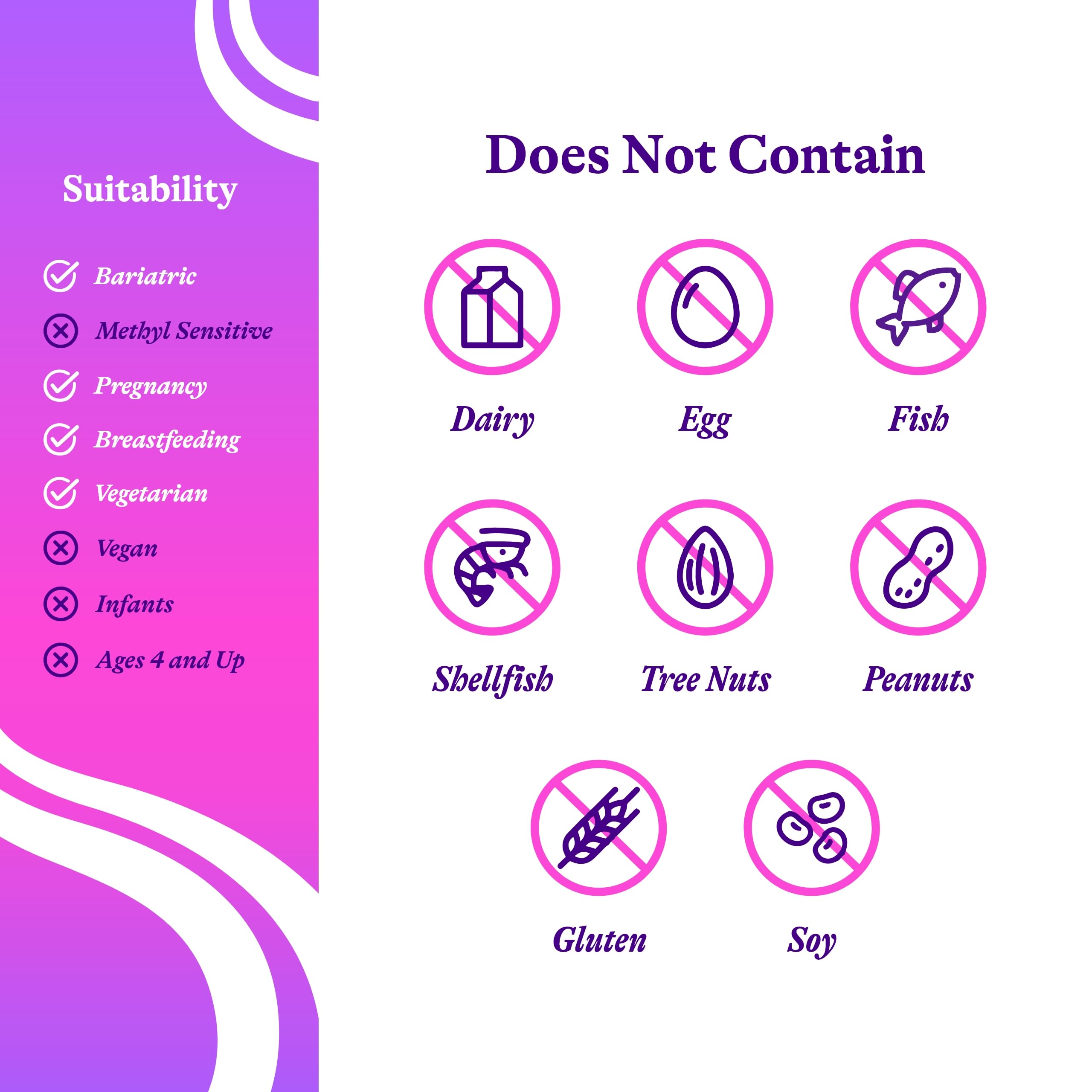 Seeking Health Prenatal Essentials Chewable, Folinic Acid and L-5-MTHF, B-Complex Vitamins, Healthy Pregnancy and Breastfeeding Support, Methylation Support, Vegan and Vegetarian (60 Tablets)*