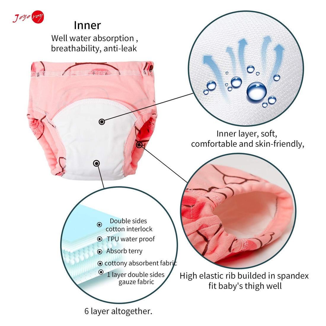 Joyo roy Toddler Underwear Girls Training Pants Girls 2T Underwear Girls Toddler Training Underwear Girls 2T Girls Underwear 100% Cotton Toddler Underwear Girls 2T Toddler Girl Underwear 2T