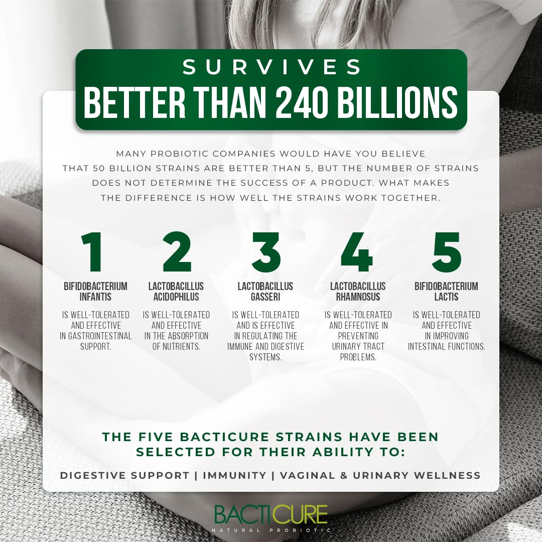 Bacticure (240 Caps) High CFU Formula with Probiotics for Women & Men, Supports Digestive & Vaginal Health, Promotes Healthy Digestion, Colon Cleanse, Prebiotics, Digestive Enzymes & Immune Support