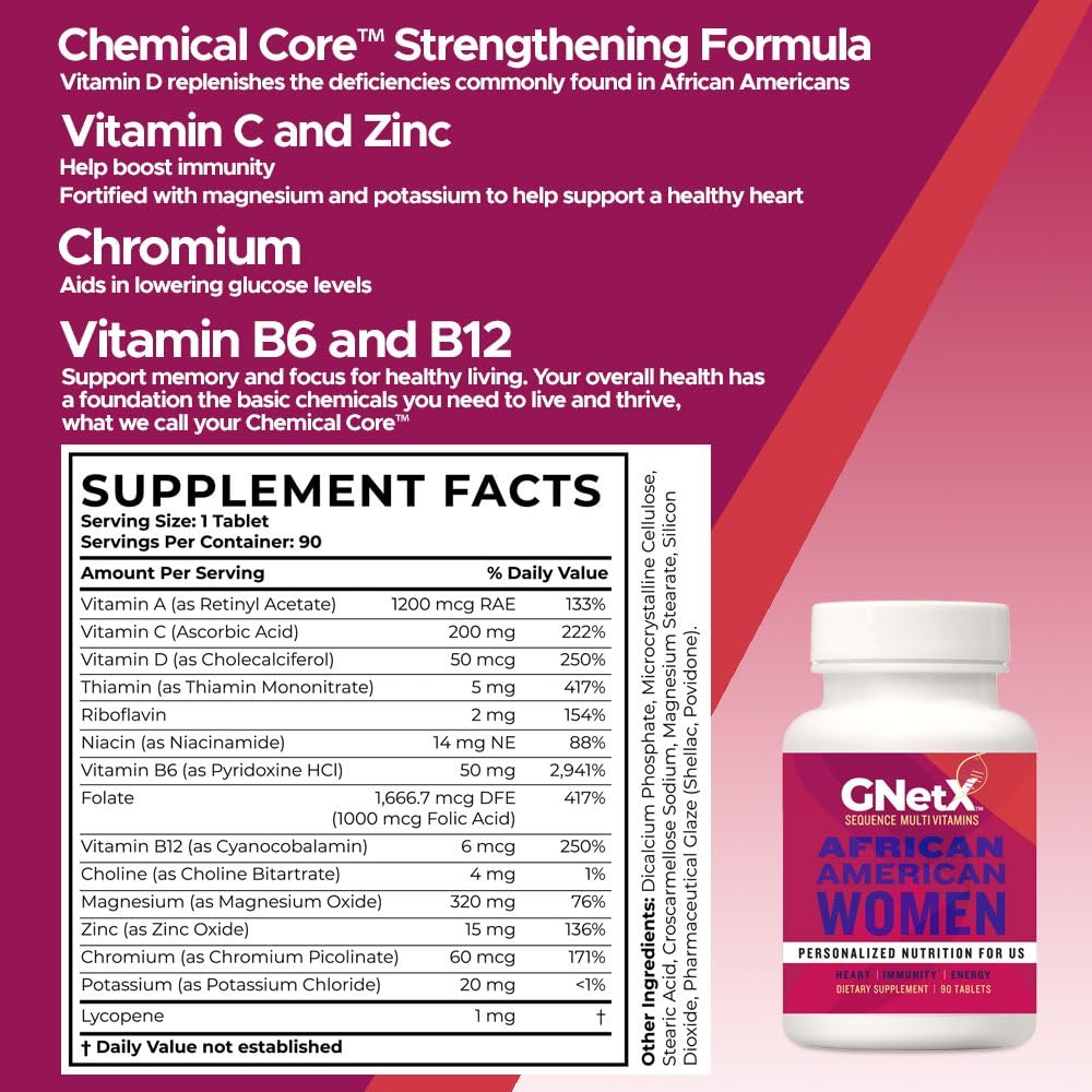 GNetX Sequence Multivitamins for African American Women - Powerful Formula with Vitamin C, Zinc, and Vitamin D for Immune Support and Heart Health