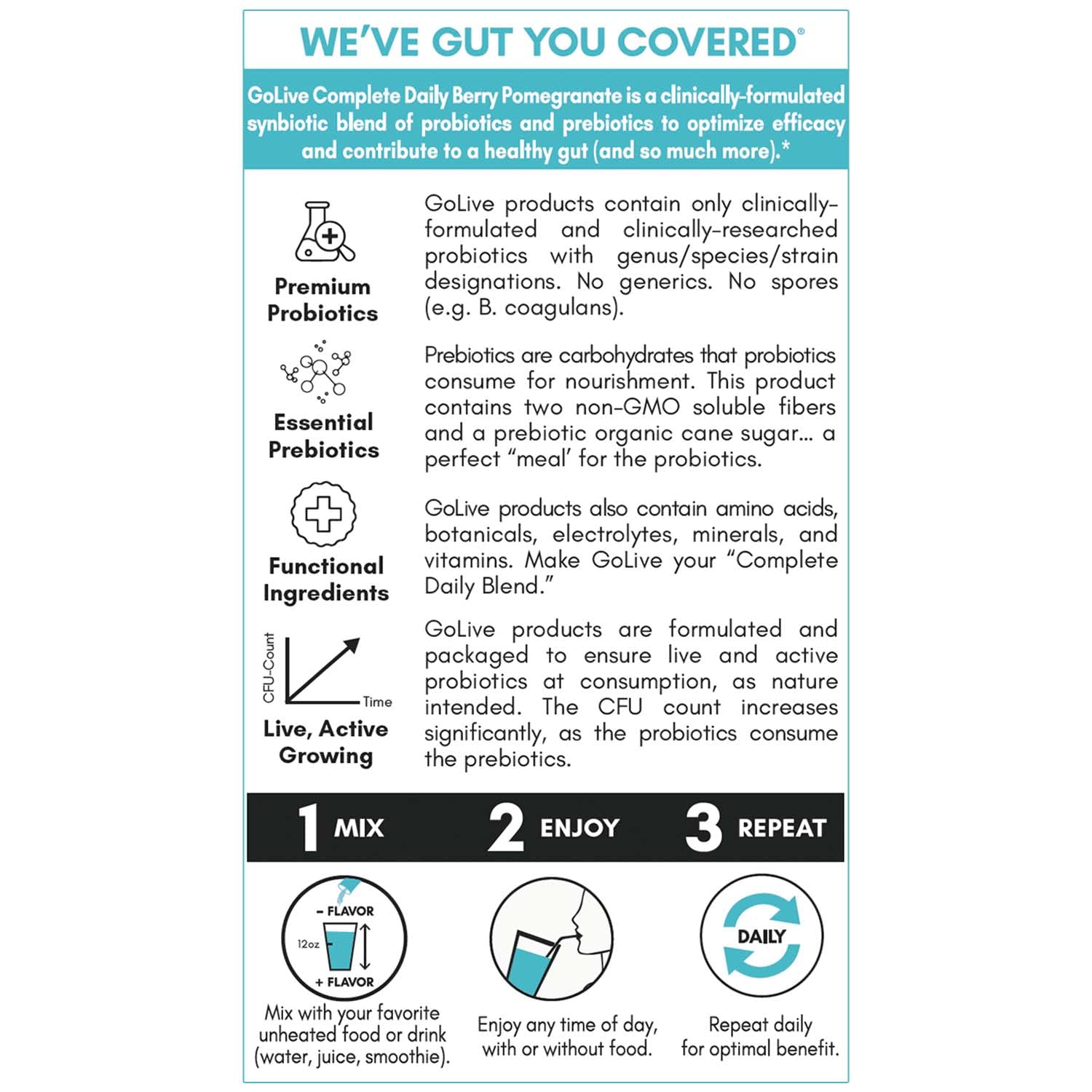 GoLive Probiotics & Prebiotics for Women and Men Glow for Beauty, Sugar-Free Synbiotic Powder. +25 Bllion CFUs; 10 Clinical Strains for Healthy, Immune & Digestive Health, 10 Count (Pack of 1)