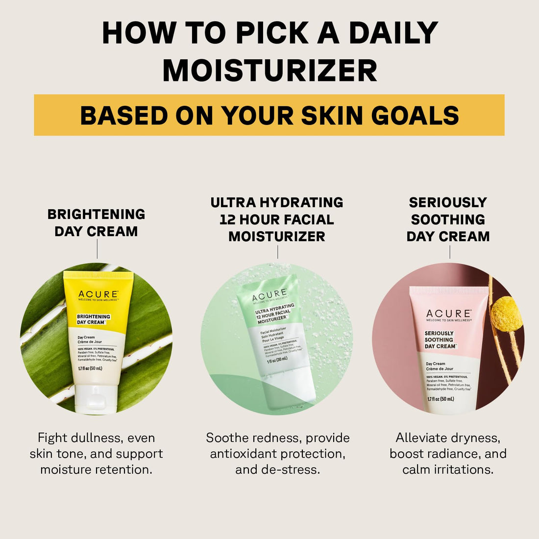 Acure ACURE Ultra Hydrating 12 Hour Moisturizer | 100% Vegan | Intense Moisture for Super Thirsty Skin | Adaptogens & Supergreens | 1 FL OZ