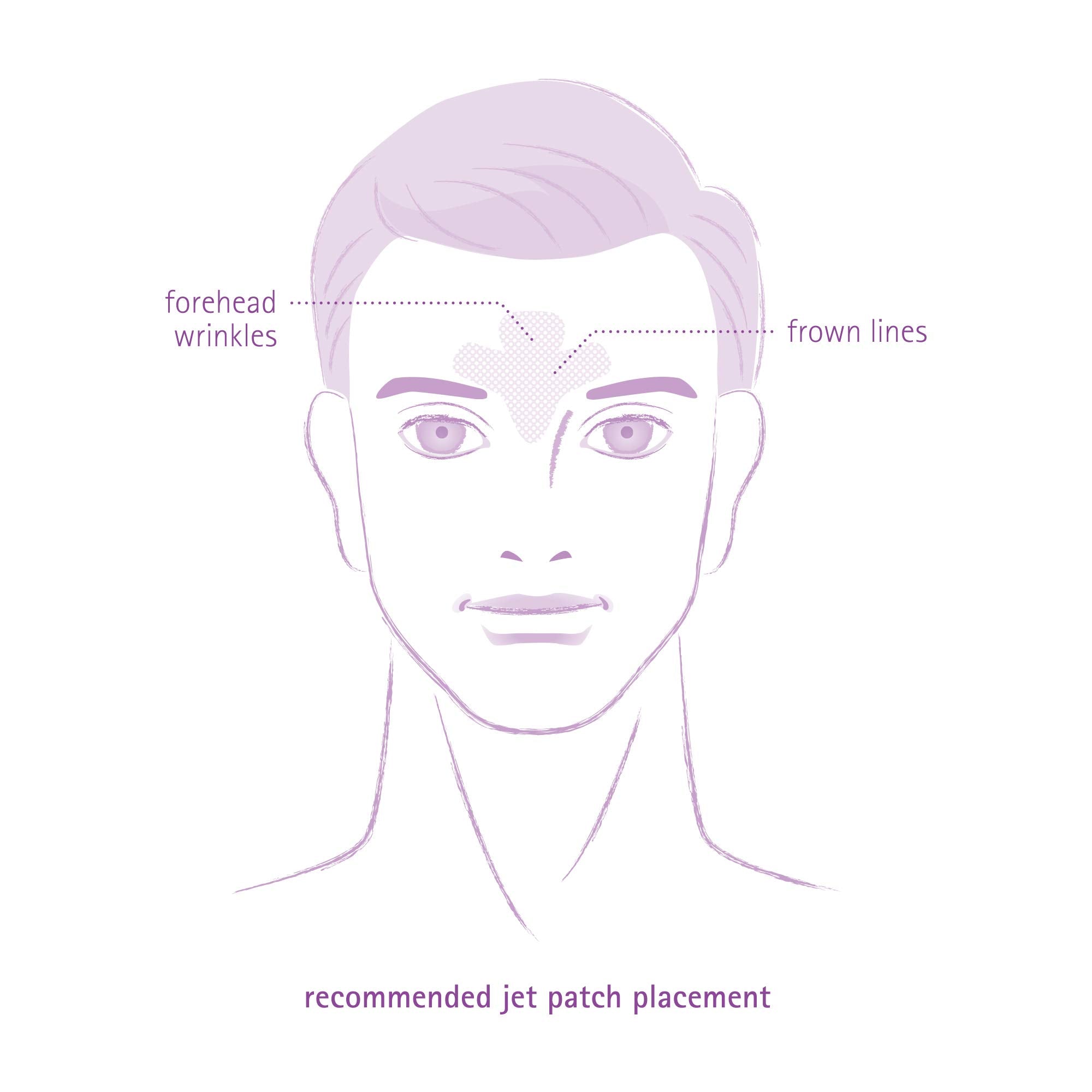 Toute Nuit - Facial Wrinkle Patches - JET for Men- Anti Wrinkle Tape - Reduces Forehead Wrinkles, Frown Lines, Anti Wrinkle Patches