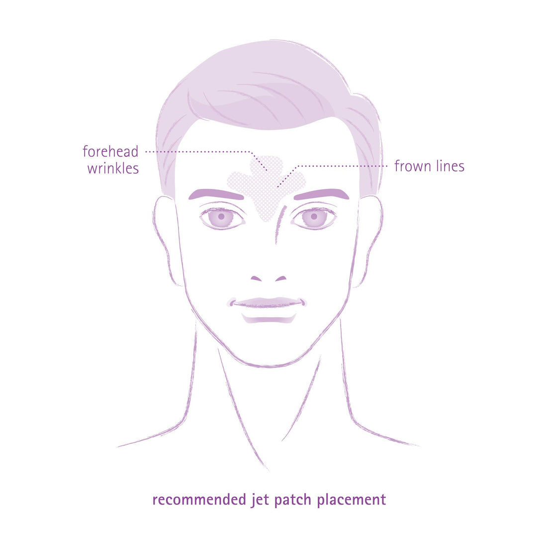 Toute Nuit - Facial Wrinkle Patches - JET for Men- Anti Wrinkle Tape - Reduces Forehead Wrinkles, Frown Lines, Anti Wrinkle Patches