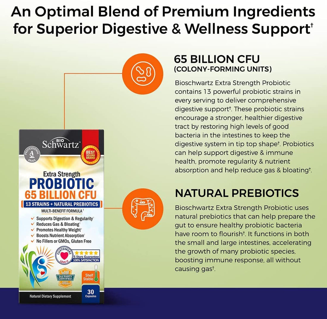 Probiotic 65 Billion - Probiotics with Prebiotic for Women & Men - Lactobacillus Acidophilus Digestive Health Capsules - Targeted Release Technology - Shelf Stable Supplement Non-GMO Dairy Free-30ct