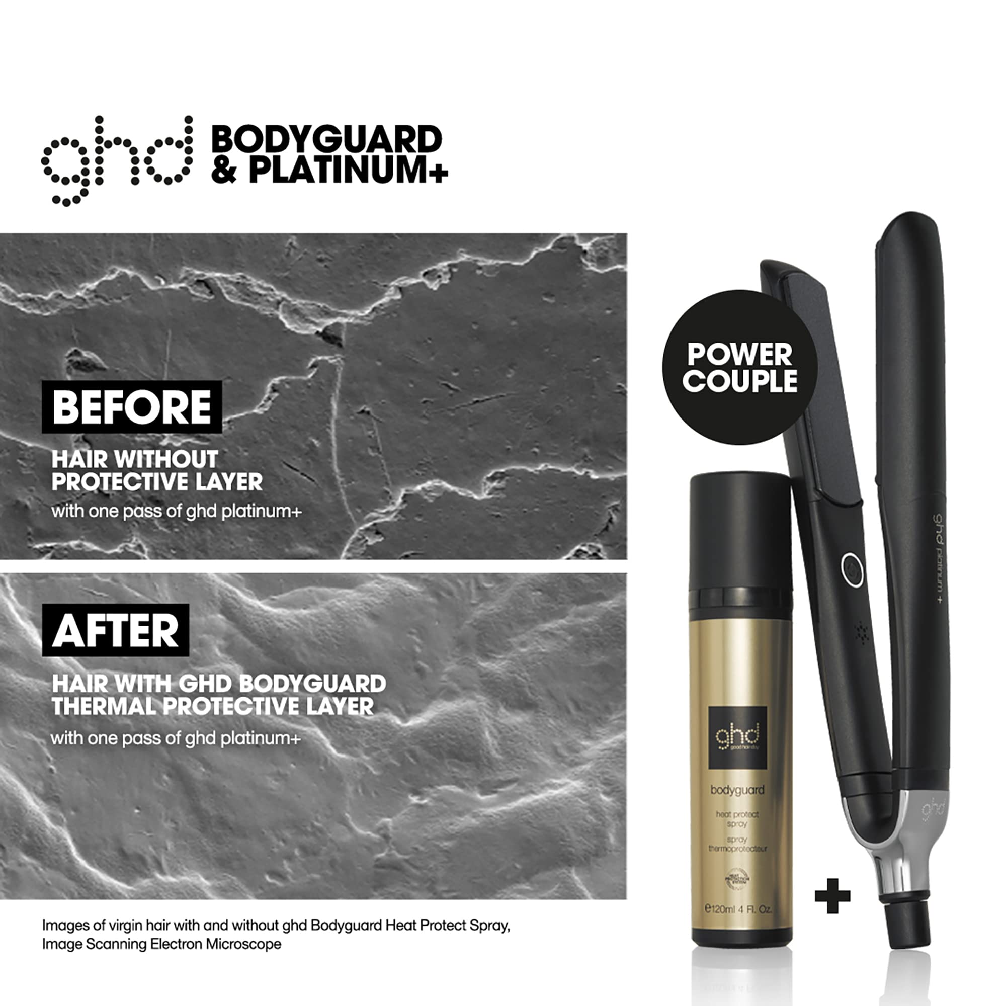 ghd Bodyguard Heat Protectant for Hair  Heat Protect Hair Spray, Lightweight Formula for Healthier Looking & Feeling Hair  4 fl. oz.