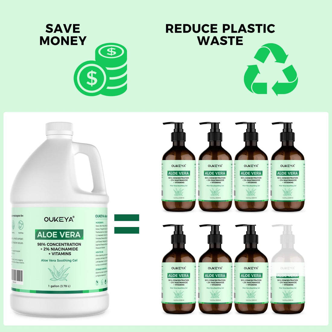 OUKEYA 1 Gallon, Aloe Vera Gel – Soothing, Hydrating, and Nourishing for Face & Body | 98% Natural Aloe Vera, Pure & Organic for After Sunburn Relief, Skincare & Hair Hydration, Calming Moisturizing