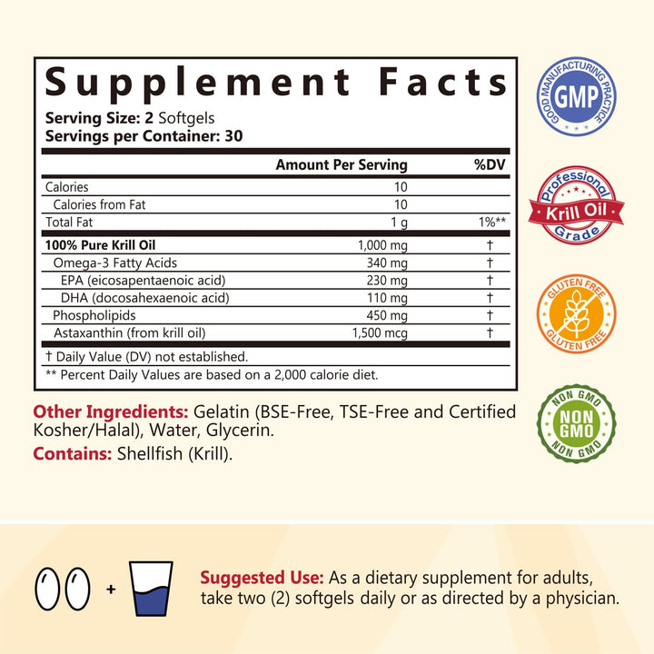 NatureMyst Antarctic Krill Oil 1000 mg Softgels, Krill Oil Omega-3s, EPA, DHA, Astaxanthin & Phospholipids, Joint, Heart Health, 60 Softgels, Non-GMO, No Gluten, Made in The USA
