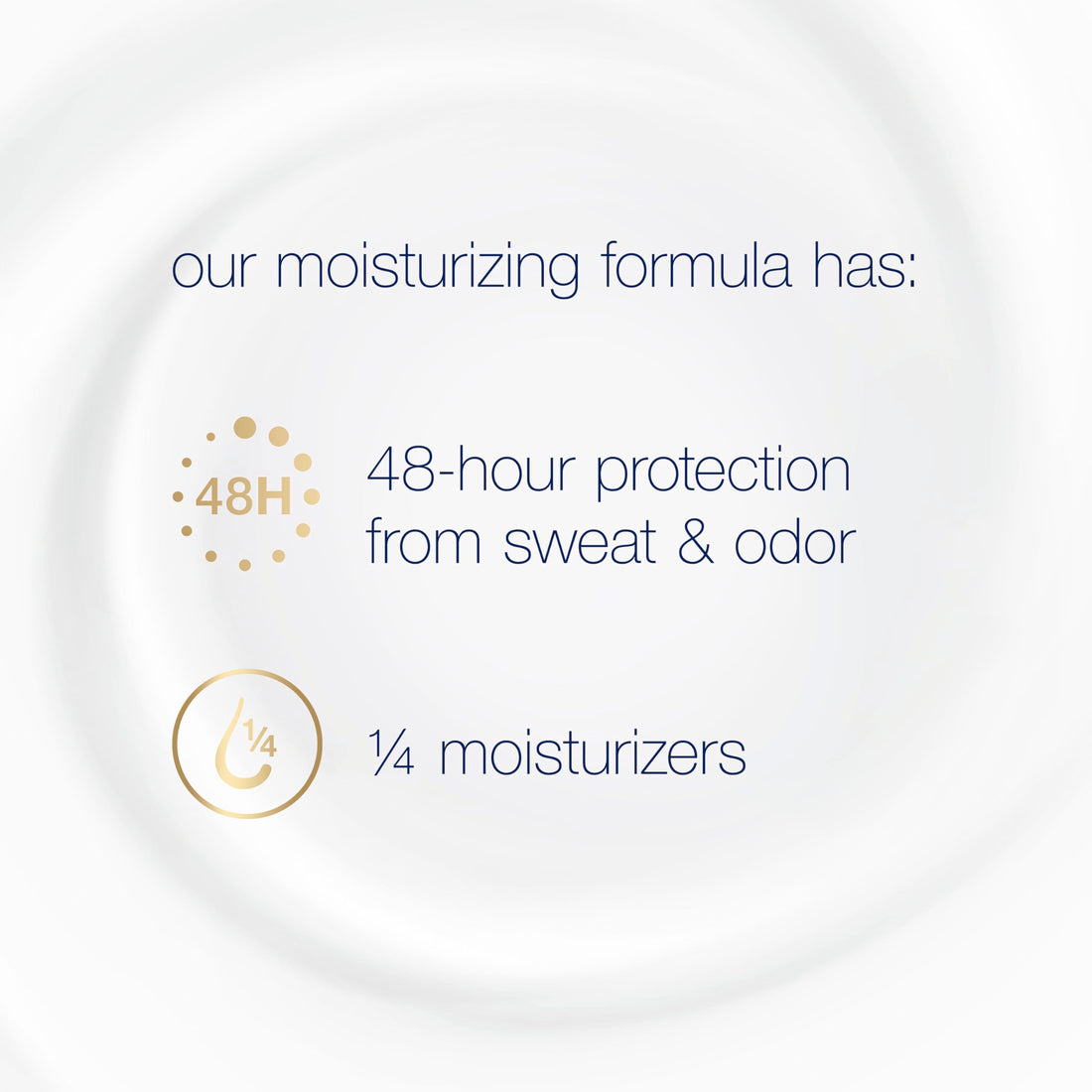 Dove Clinical Protection Antiperspirant Deodorant, Original Clean 1.7 oz