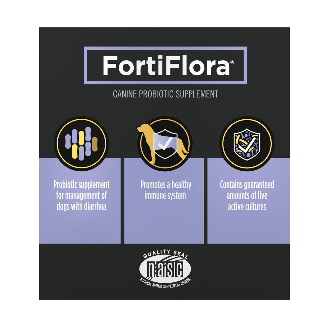 Purina Pro Plan Veterinary Supplements FortiFlora Dog Probiotic Supplement, Canine Nutritional Supplement - 30 Ct. Box (Copy)