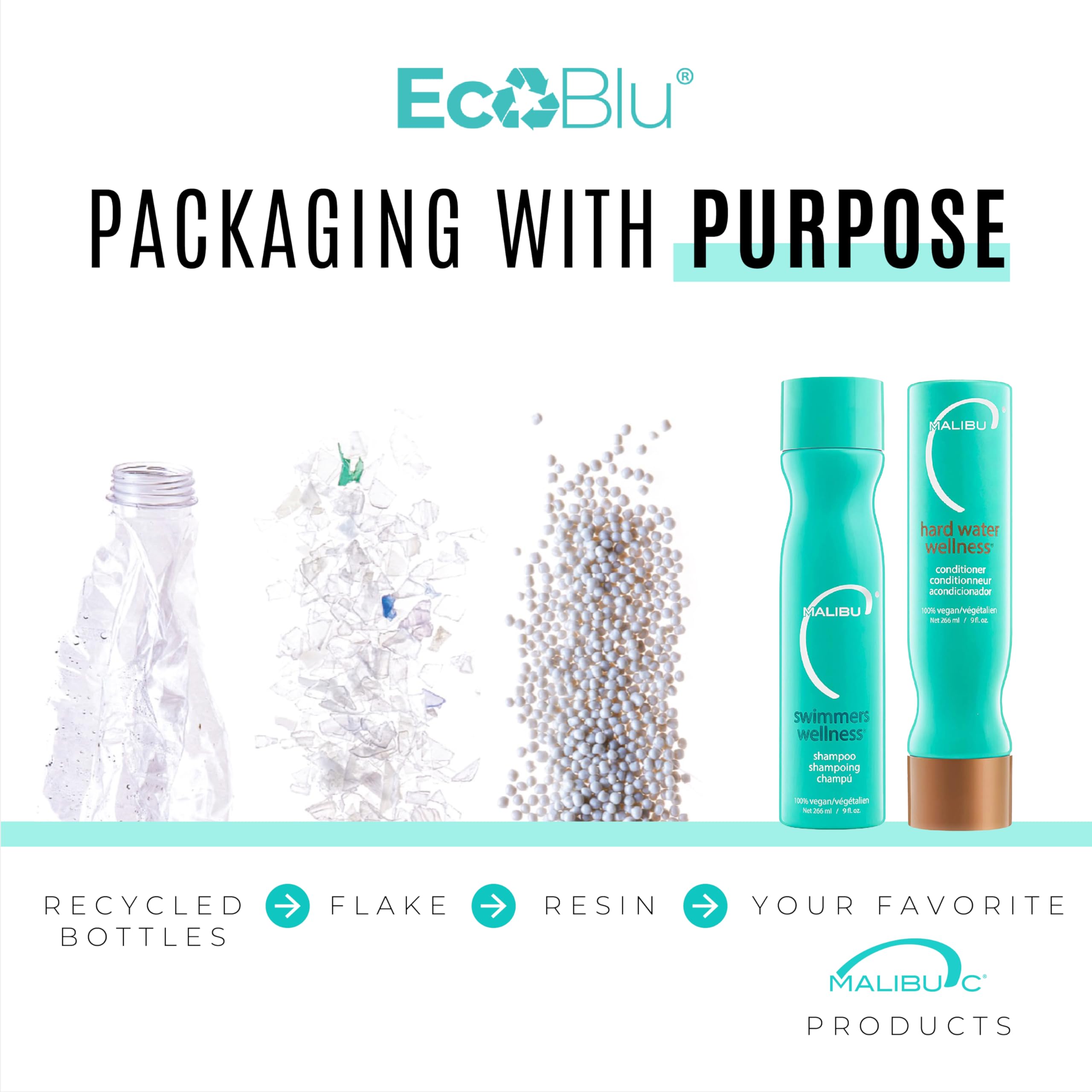 Malibu C Scalp Wellness Conditioner (212794)