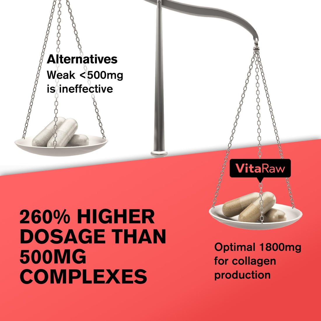 Collagen Pills 1800 mg - Multi Collagen Supplements (Types I, II, III, V & X) Grass Fed Non GMO Collagen Peptides Pills for Hair, Skin and Joints - Hydrolyzed Collagen Protein Powder for Women and Men