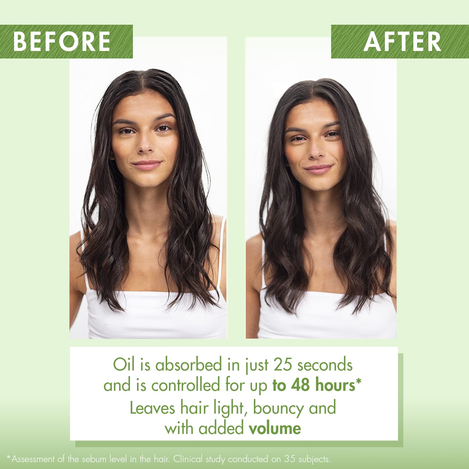 Klorane Dry Shampoo with Nettle - Oily Hair