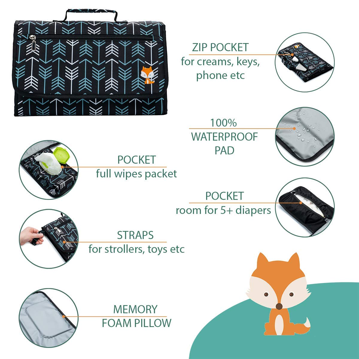 Lil Fox Portable Changing Pad - One-Hand Diaper Change Pad for Baby Diaper Bag or Changing Table. Unisex Baby Shower Gifts, Newborn Essentials
