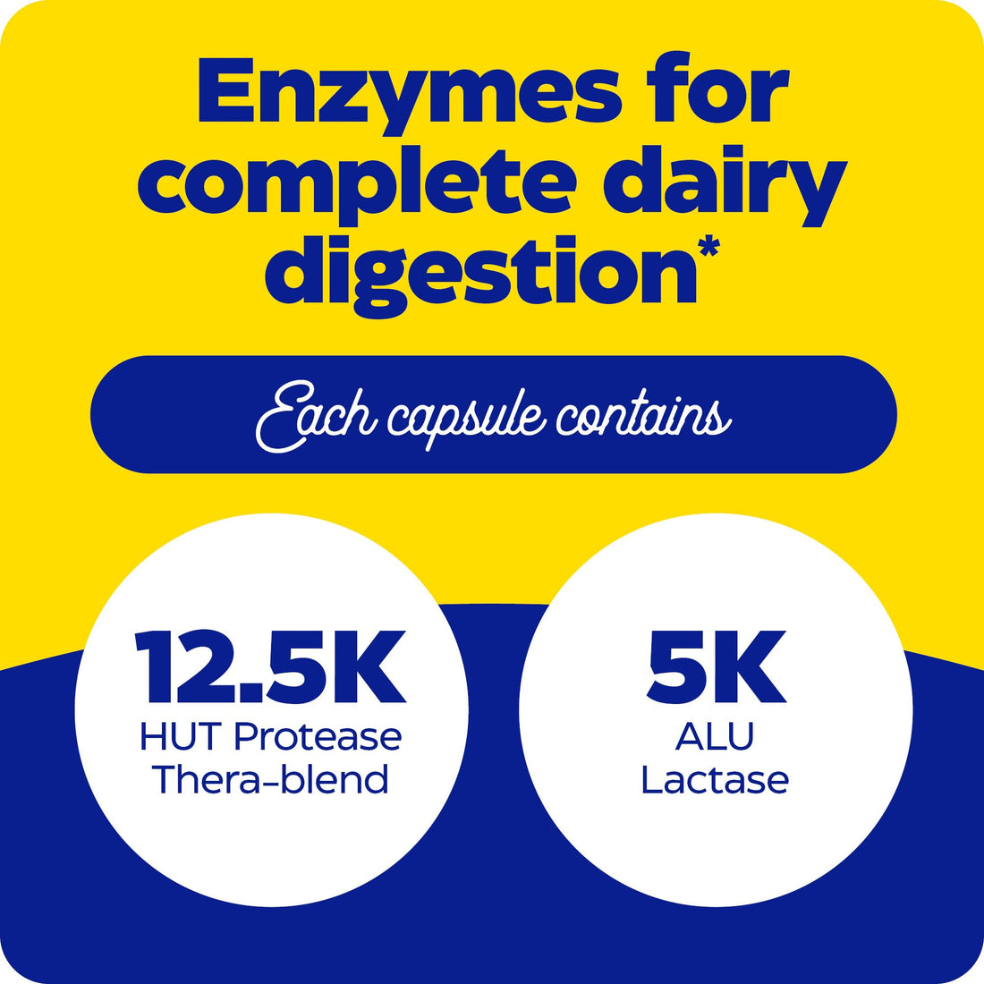 Enzymedica, DairyAssist Chewable, Enzyme Support for Digestive Relief from Lactose Intolerance, 60 Chewable Tablets