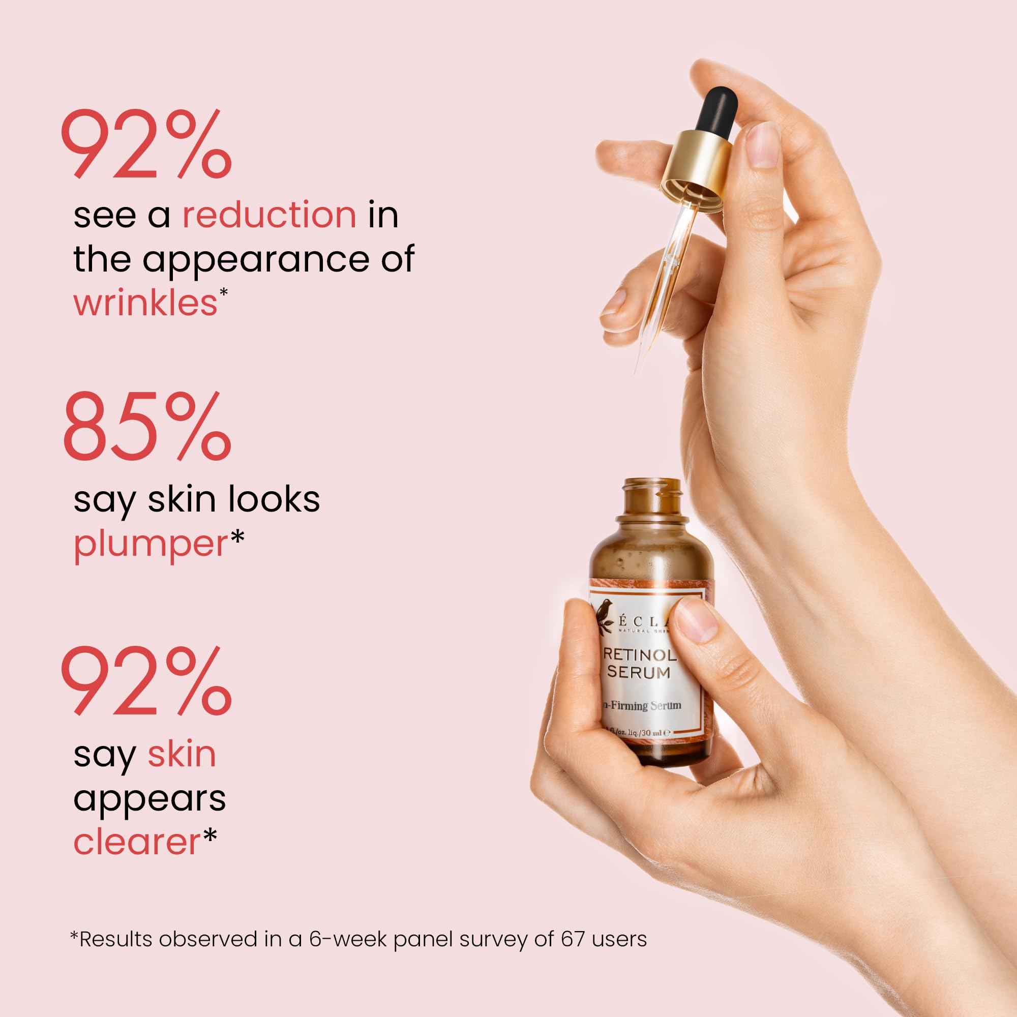Retinol Serum for Face - 2.5% Resurfacing Retinol Serum - Dark Spot Scar Treatment Serum Retinol Face Serum Ordinary Serum Retin A Anti Wrinkle Serum Retnol Facial Retinol Serum