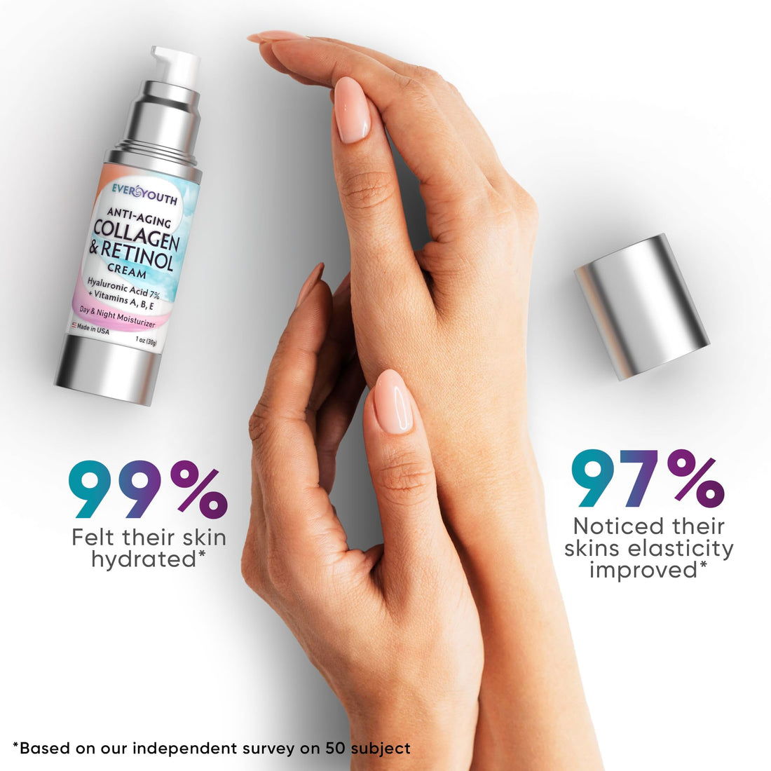 Face Moisturizer for Women, Hydrating Serum Travel Size Lotion with Collagen, Retinol, Hyaluronic Acid & Vitamin A, Anti Aging Face Cream, Made in USA, Facial Moisturizer Wrinkle Cream for Women, 1oz