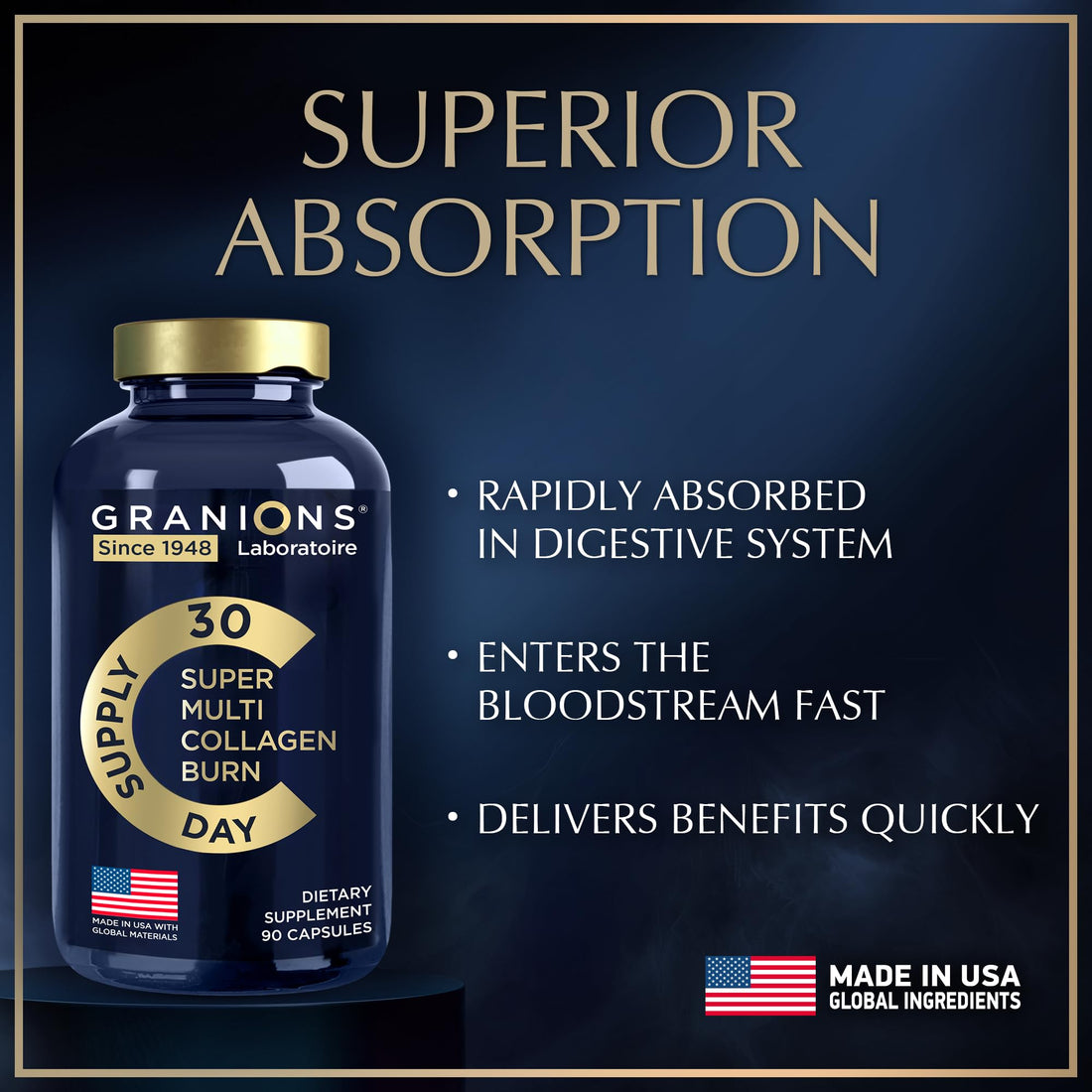 Granions Thermogenic Hydrolyzed Collagen Burn - Hyaluronic Acid, Vitamin C - Cellulite Defense and Dermal Repair Multi Collagen Peptides Capsules for Women and Men - 90 Pills