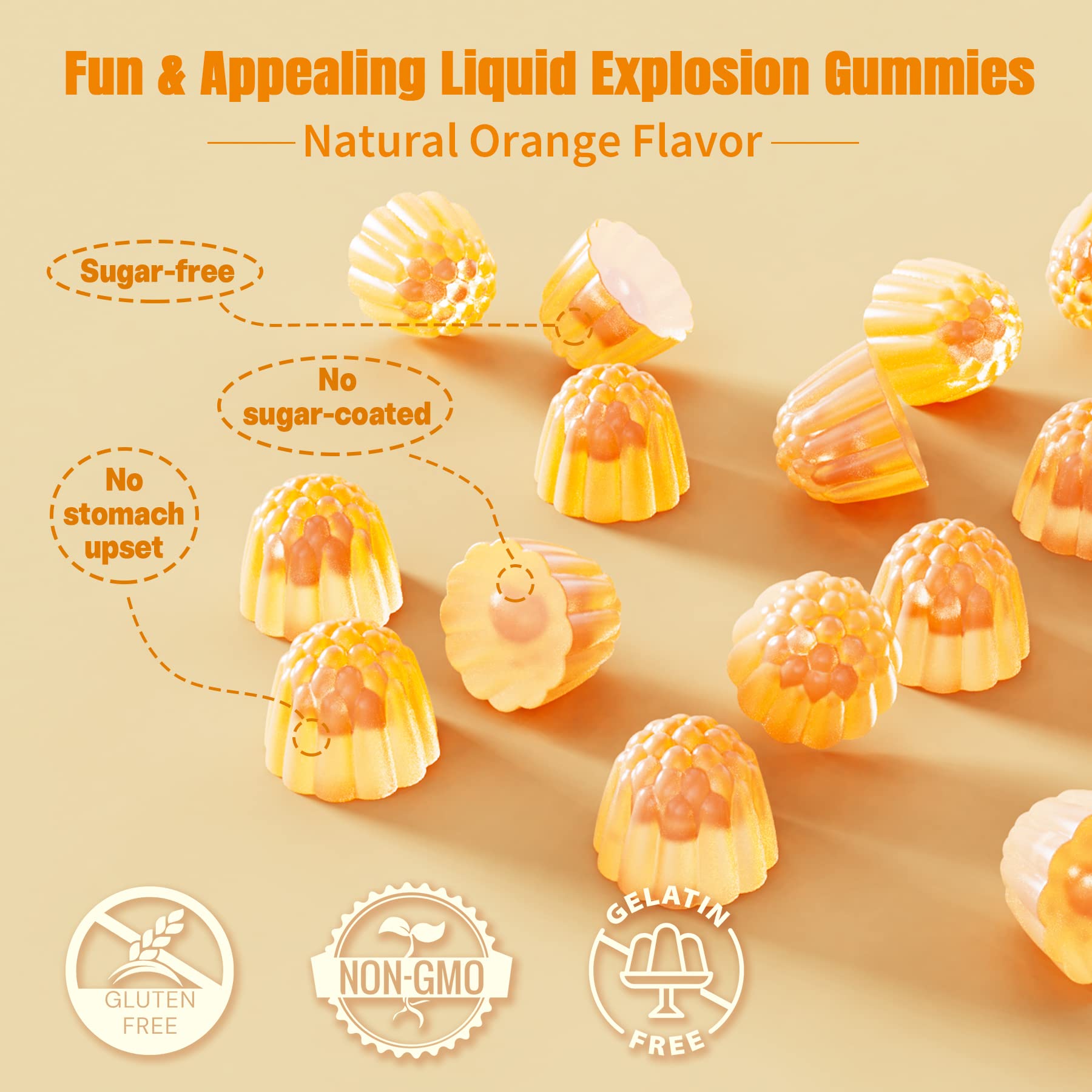 Sugar-Free CoQ10-250mg / 500mg Filled Gummies - Plus Omega-3, EPA + DHA, B3 & Zinc - Ultra Co Q-10 Supplements for Hear-t Health, Cellular Energy, Antioxidant Support, Up to 60 Day Supply, Vegan 60Cts