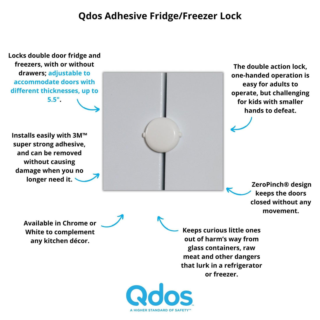 Qdos Safety Adhesive Fridge/Freezer Lock | White | Easy One Handed Operation - Patented ZeroPinch Design - Unique Modern Design Refrigerator Lock - Baby Proofing Doesn't Have to be Ugly