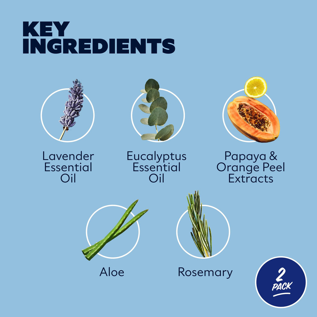 Dollar Shave Club | Shave Butter 2-Pack | For Sensitive Skin, A Translucent Shaving Cream & Gel Alternative, Designed For A Gentle Glide, Helps To Fight Razor Bumps and Ingrown Hairs, Blue